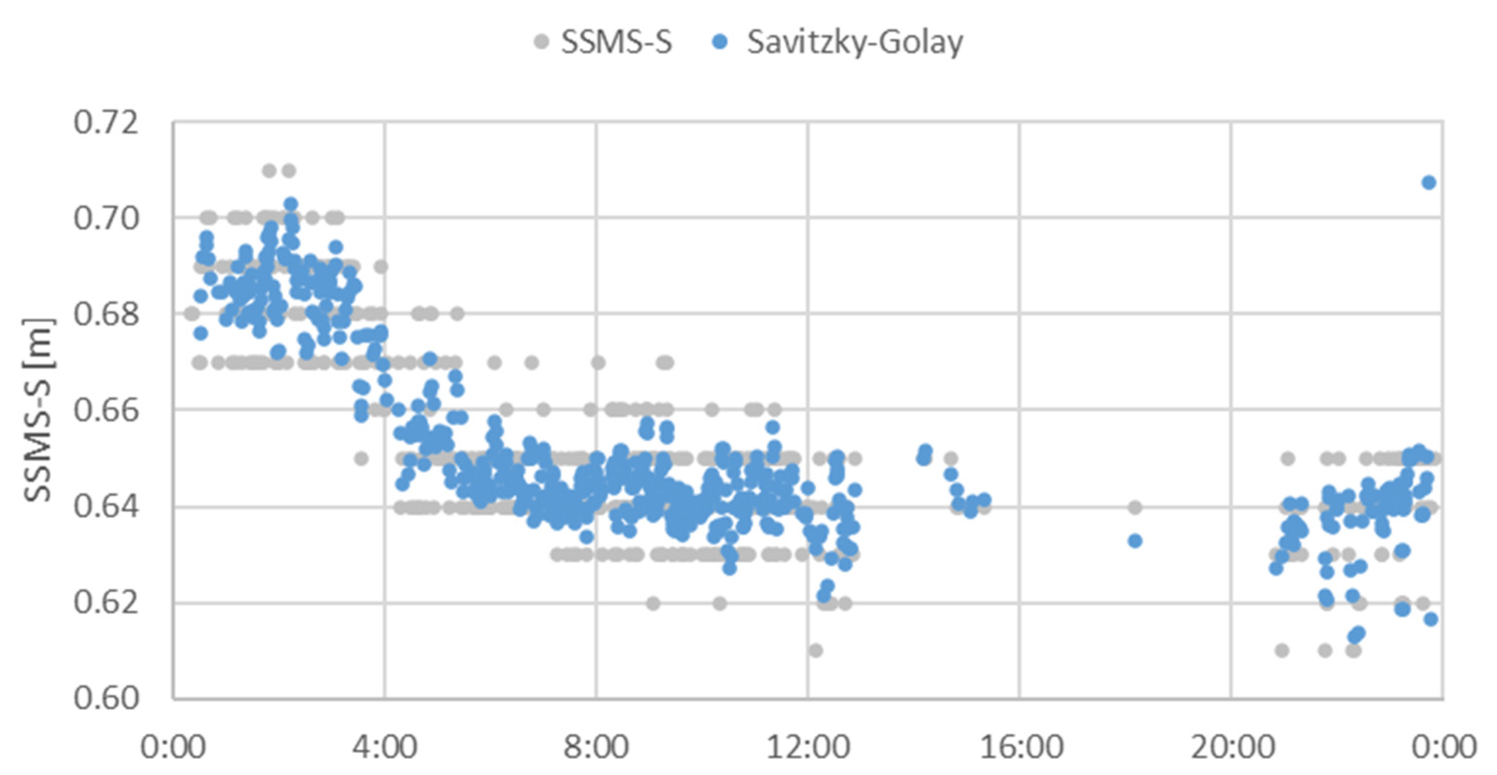 Energies 14 08541 g015