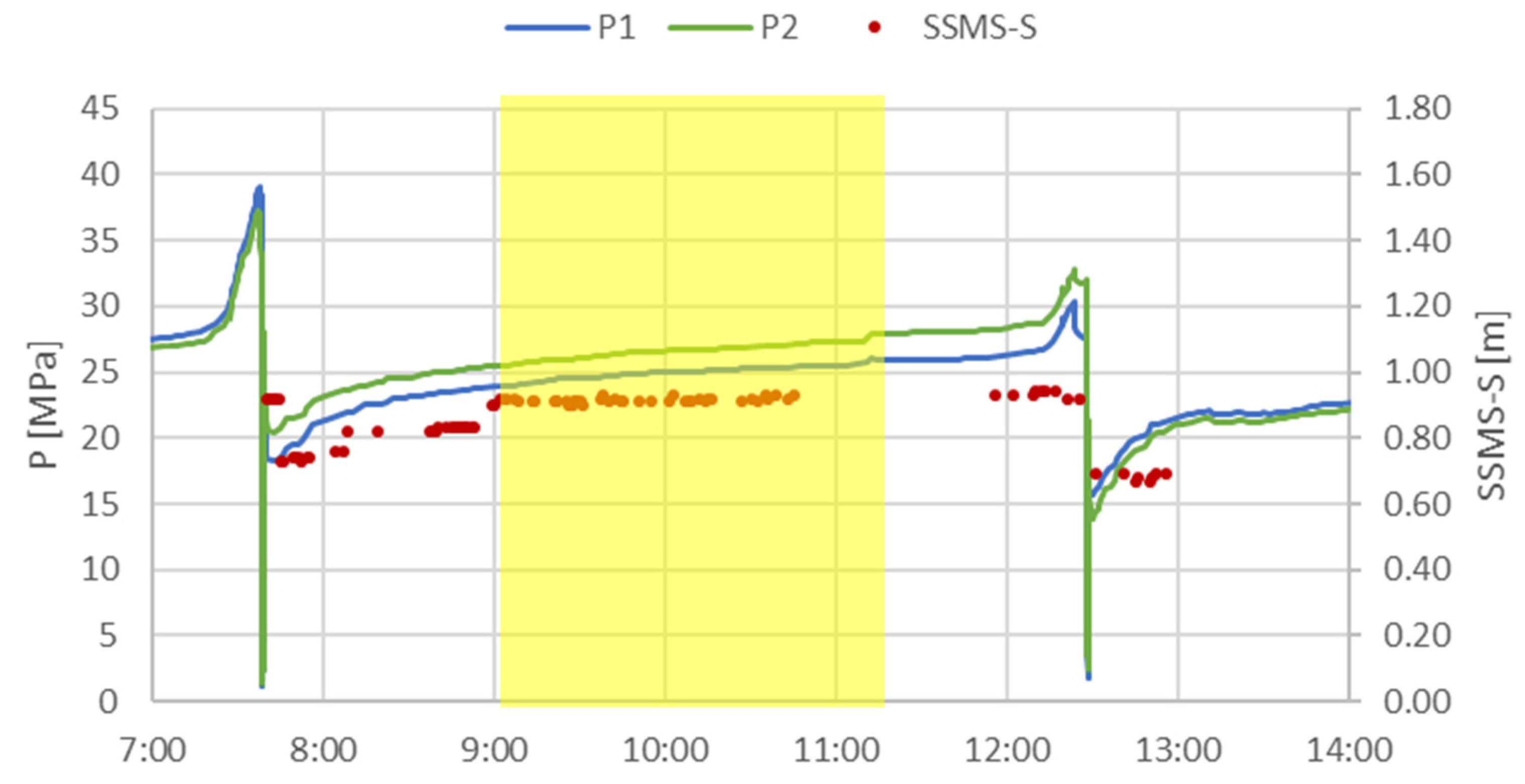 Energies 14 08541 g019