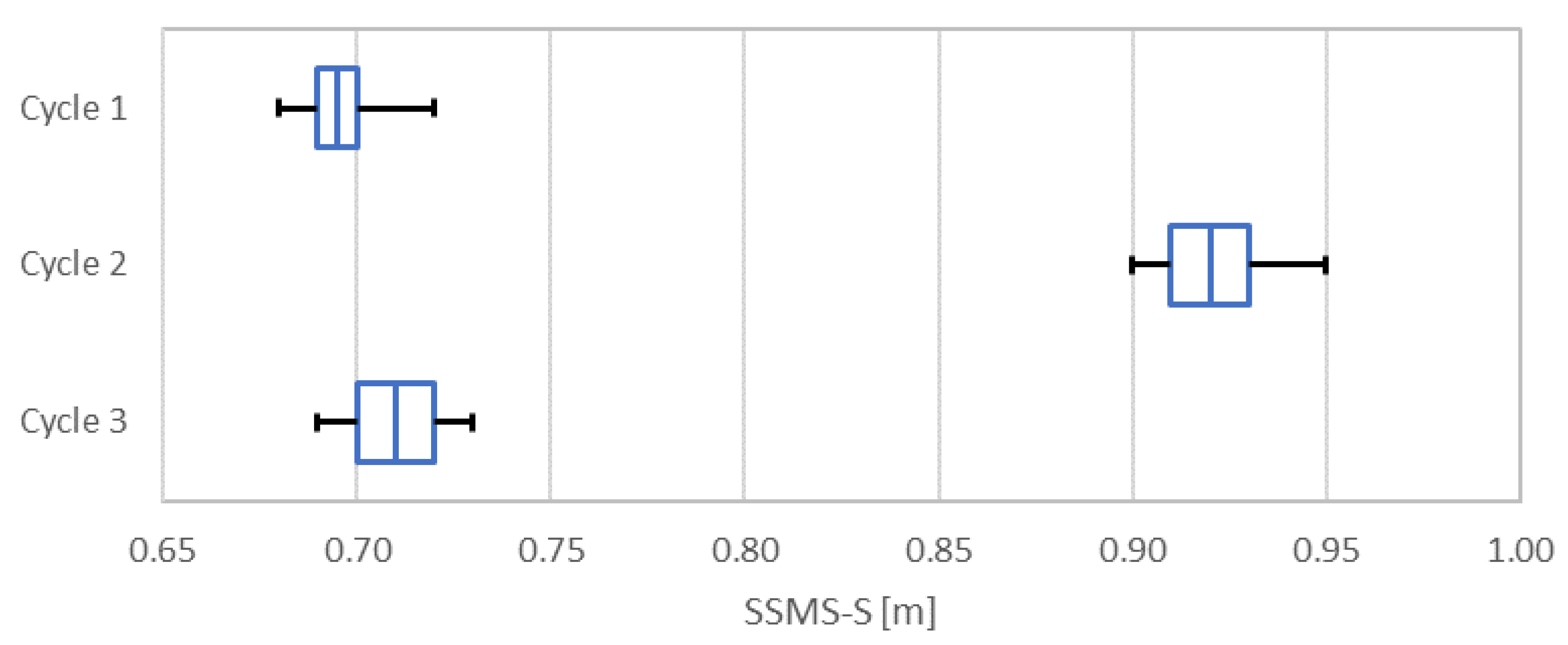Energies 14 08541 g020