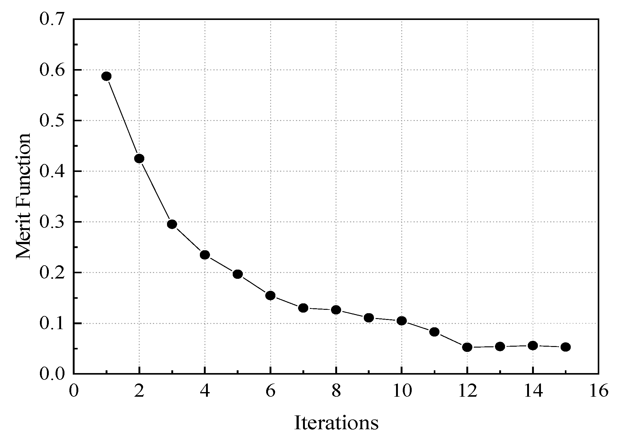 Energies 14 08543 g009