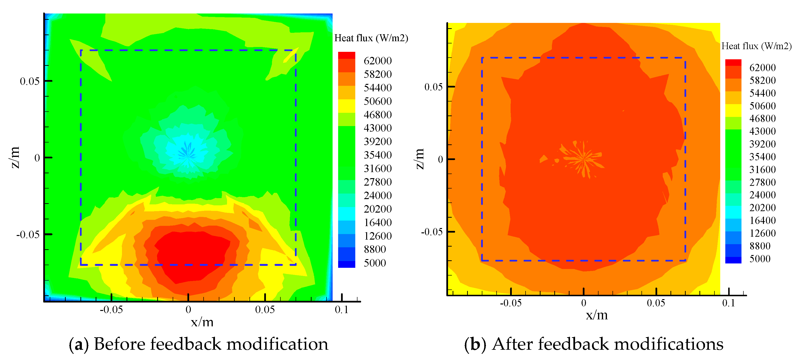 Energies 14 08543 g011