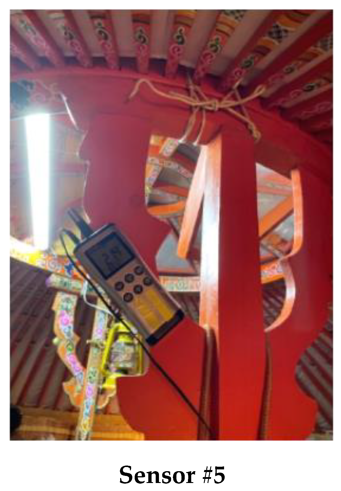 Energies 14 08544 g006b 550