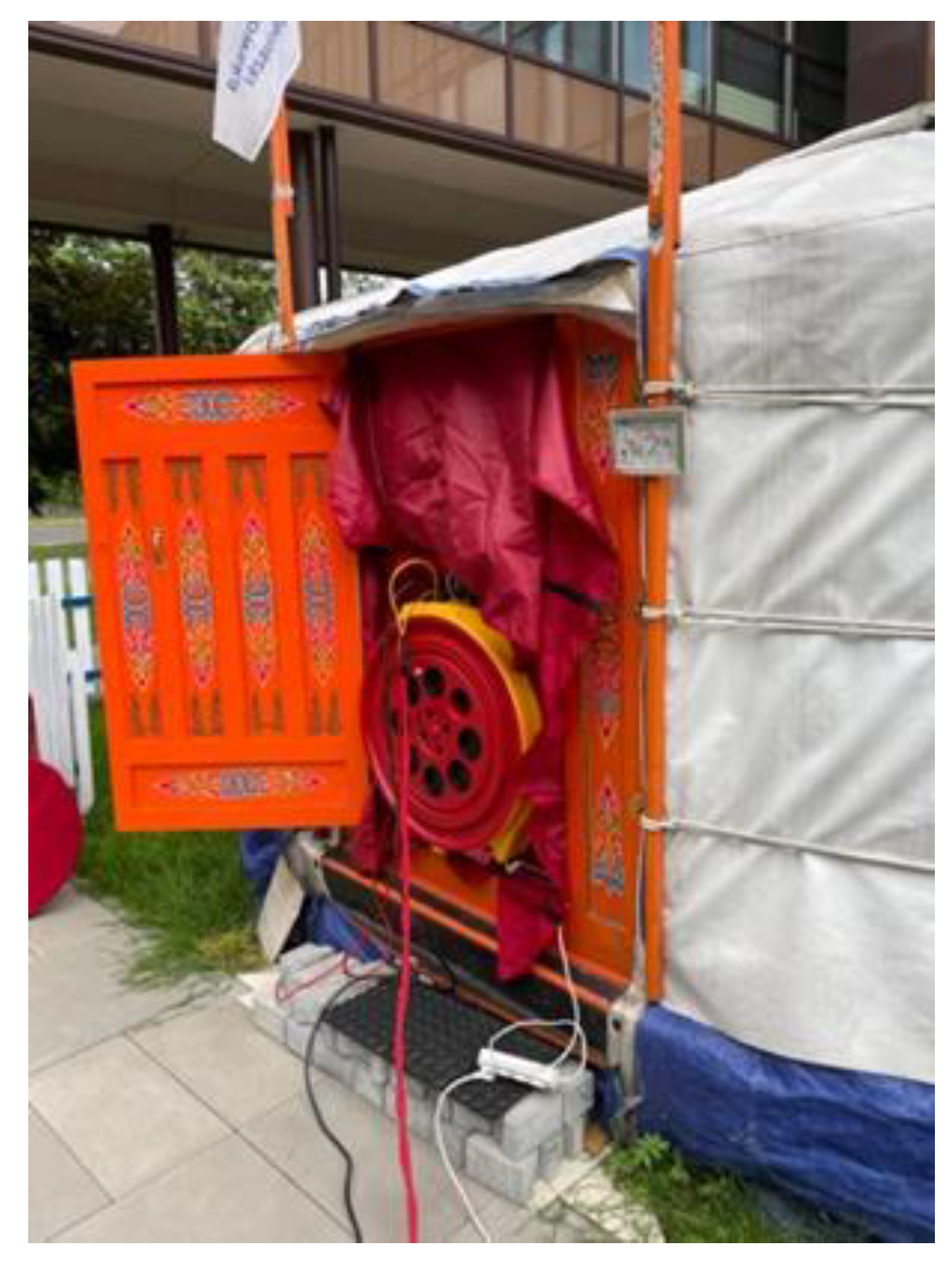 Energies 14 08544 g011 550