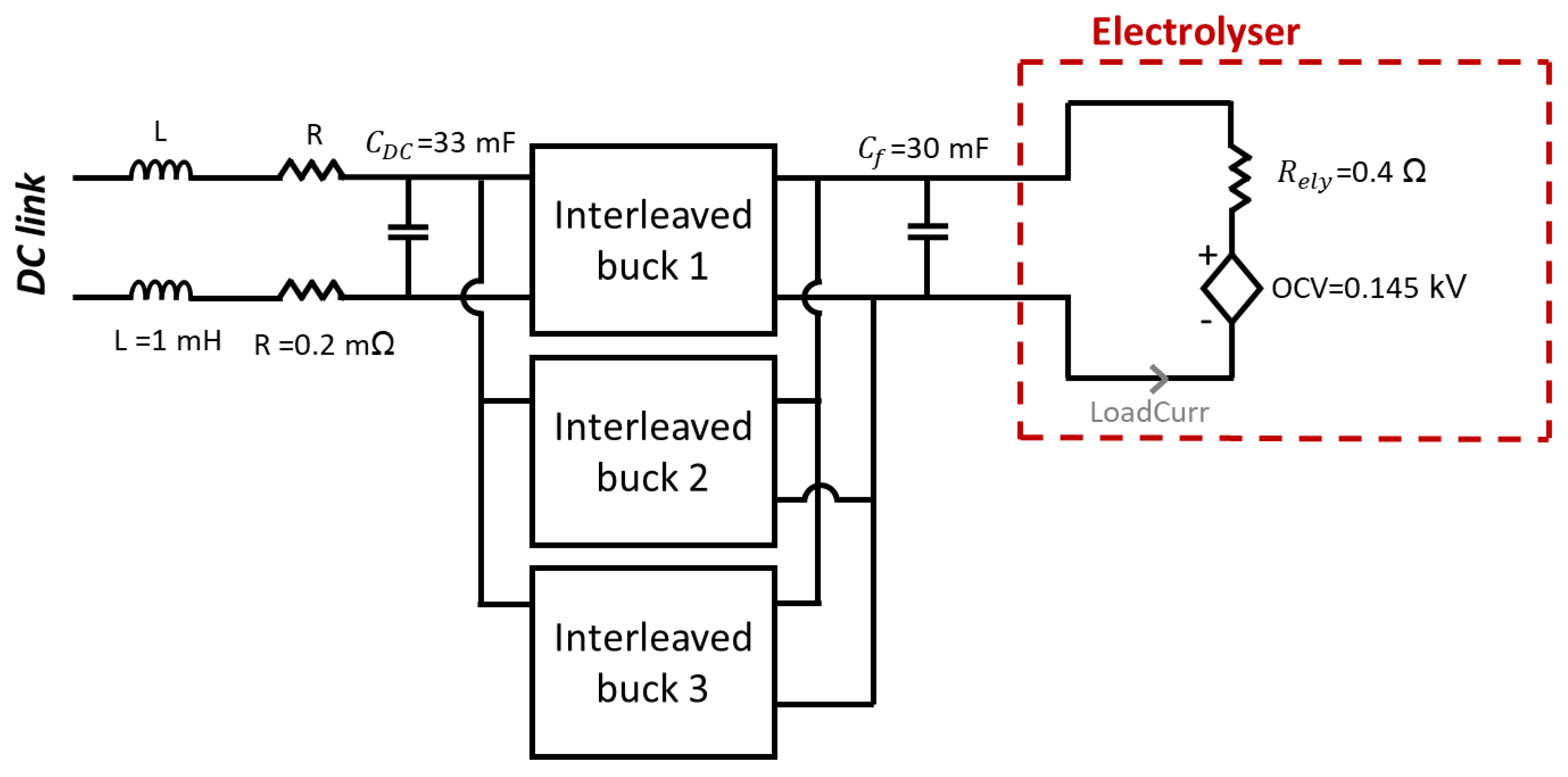 Energies 14 08547 g006 550