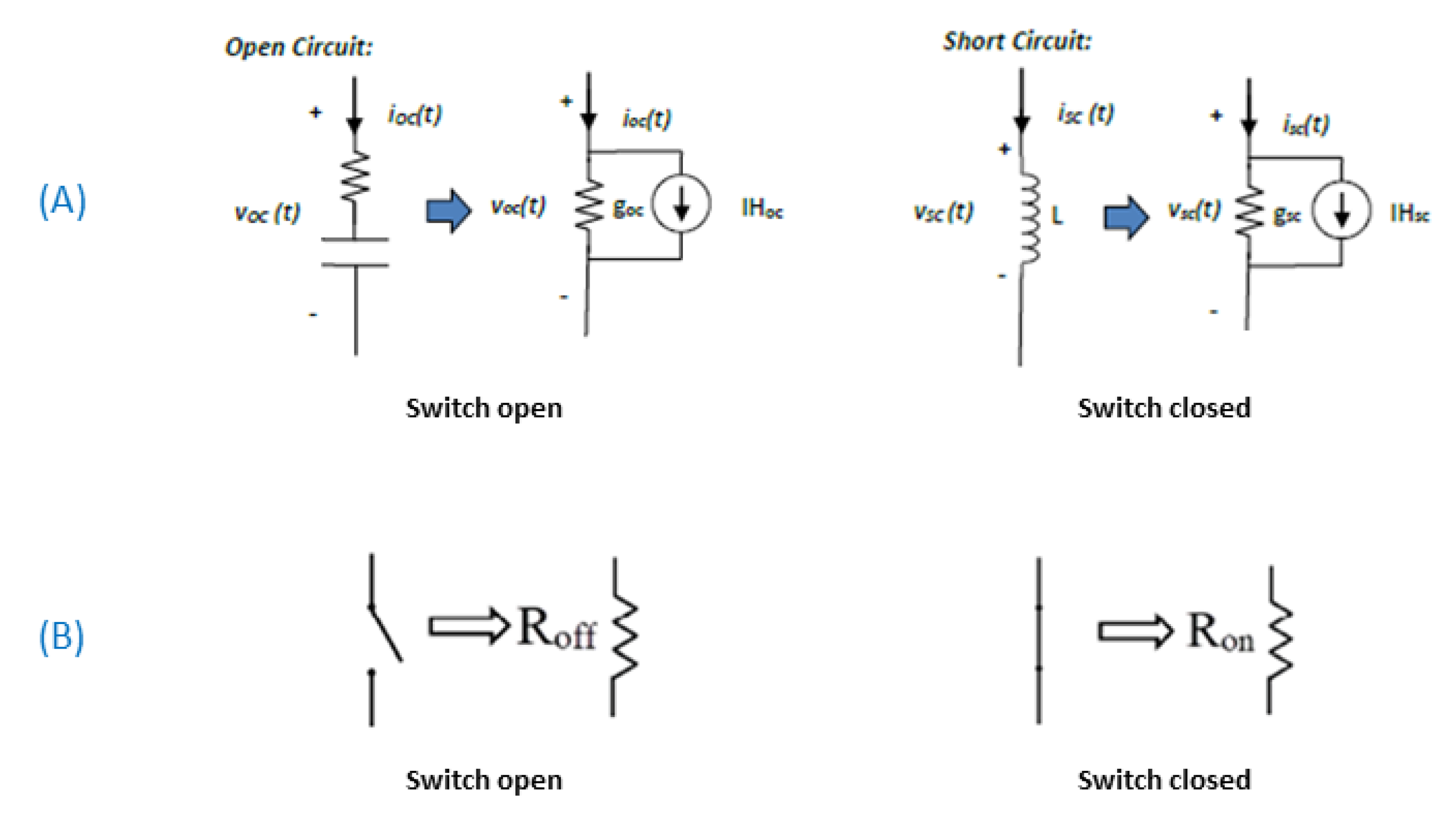 Energies 14 08547 g007 550