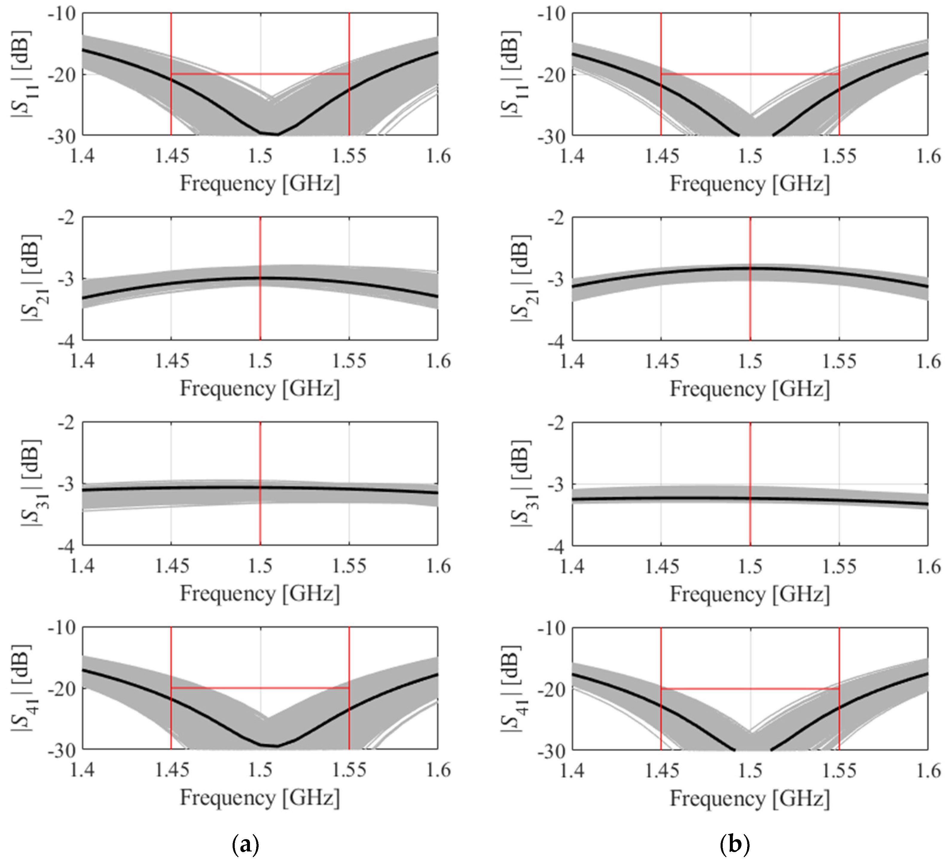 Energies 14 08550 g006 Energies 14 08550 g006