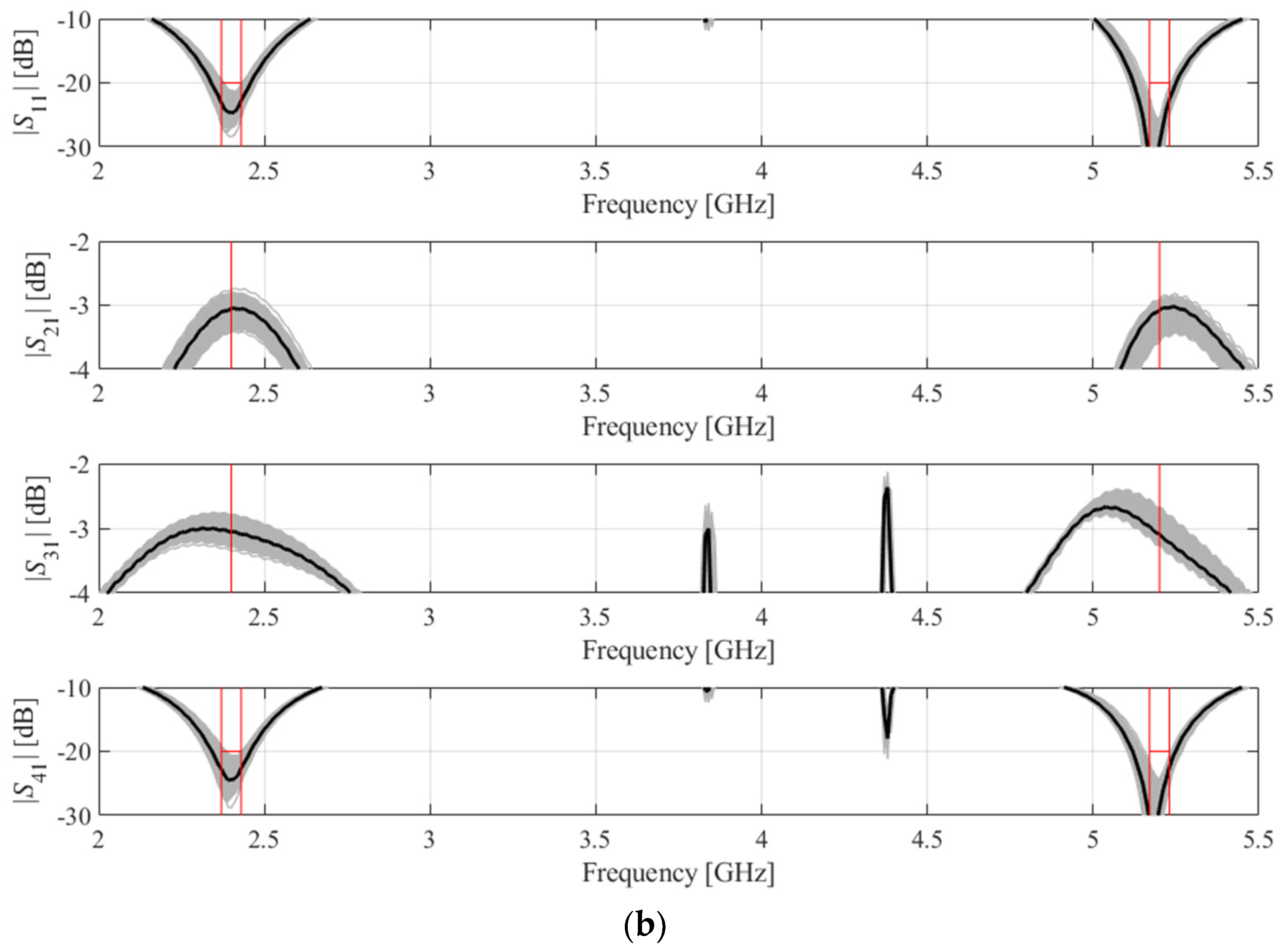 洋書 Microwave Component Mechanics energies-14-08550-g001-550.jpg