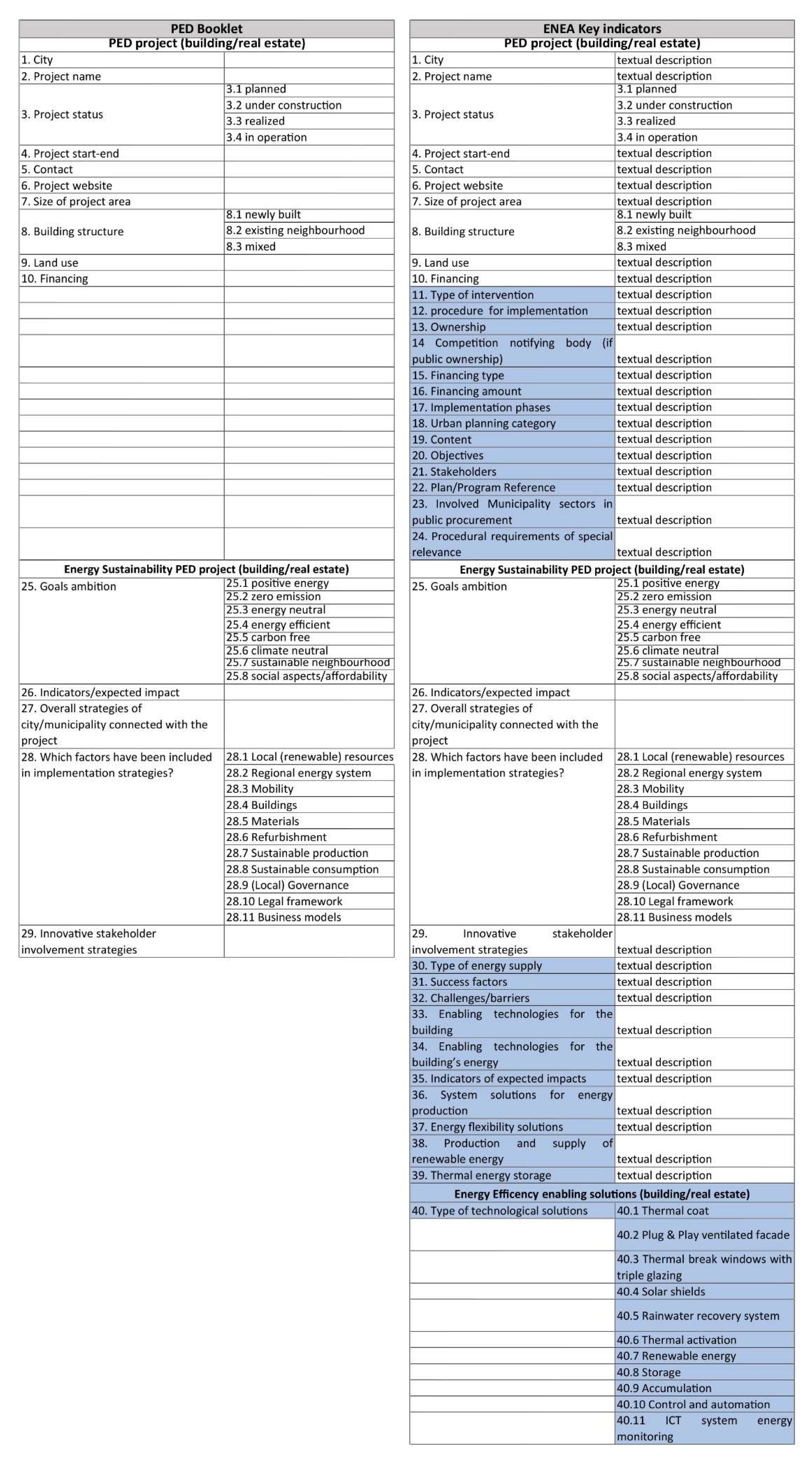 Energies 14 08551 g001