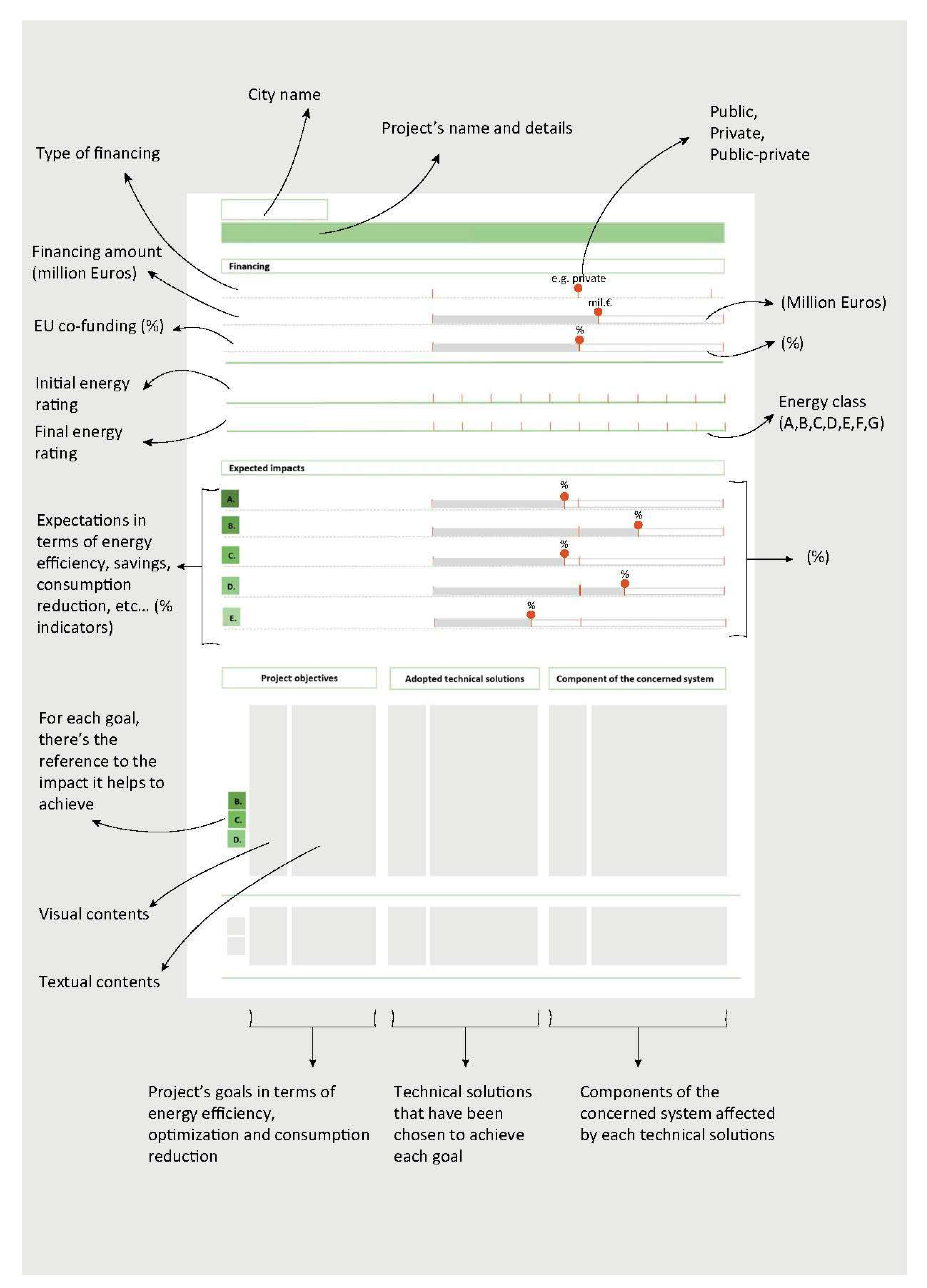 Energies 14 08551 g002