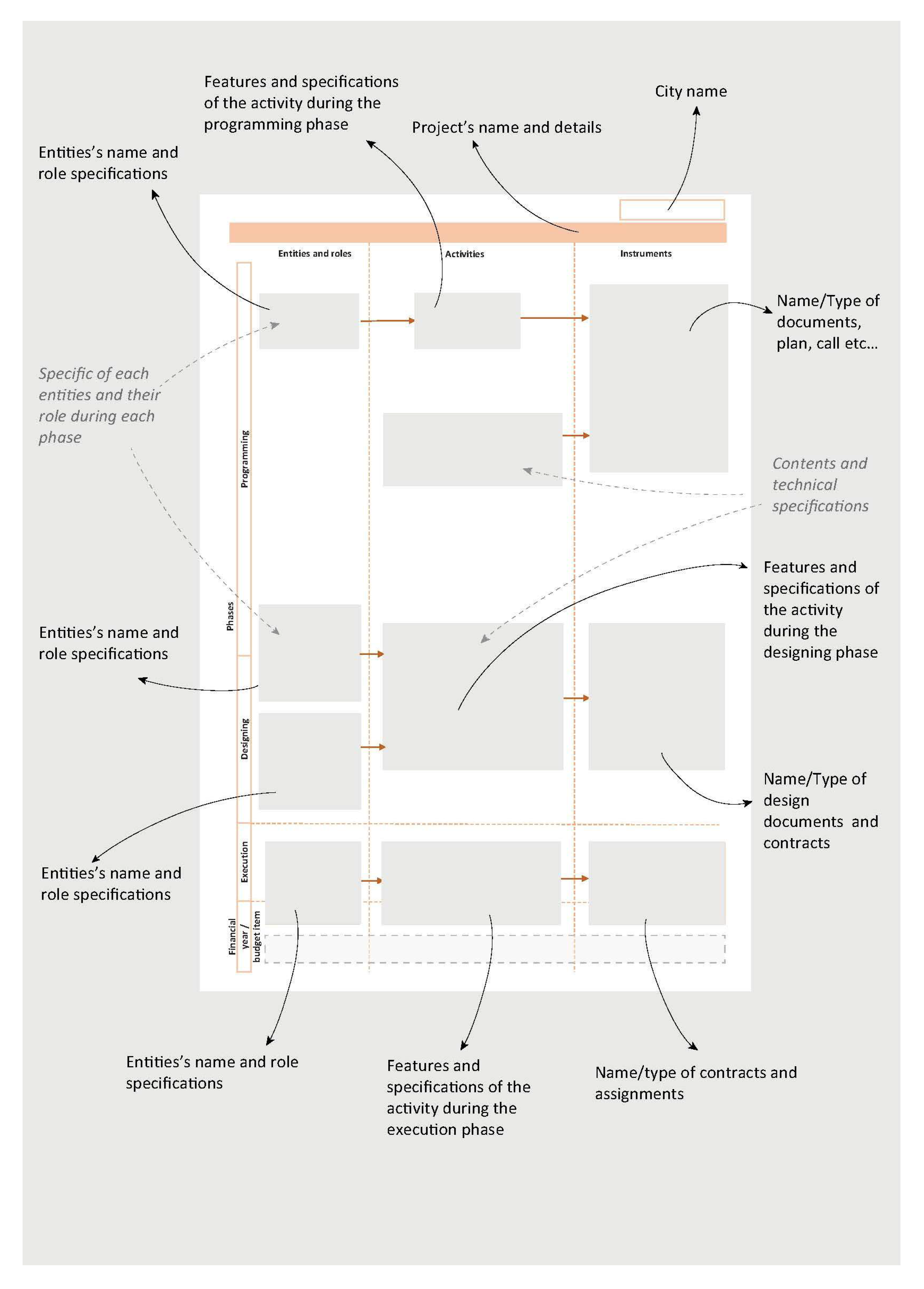Energies 14 08551 g003