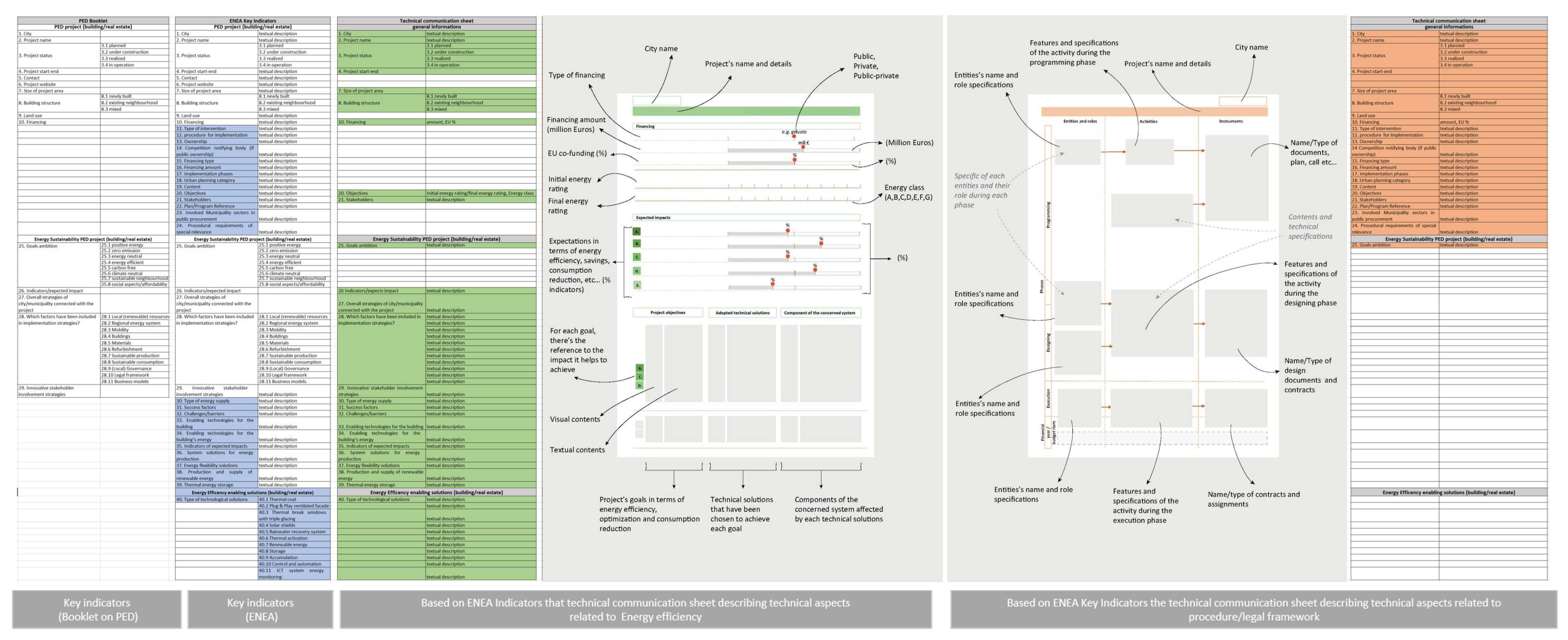 Energies 14 08551 g004