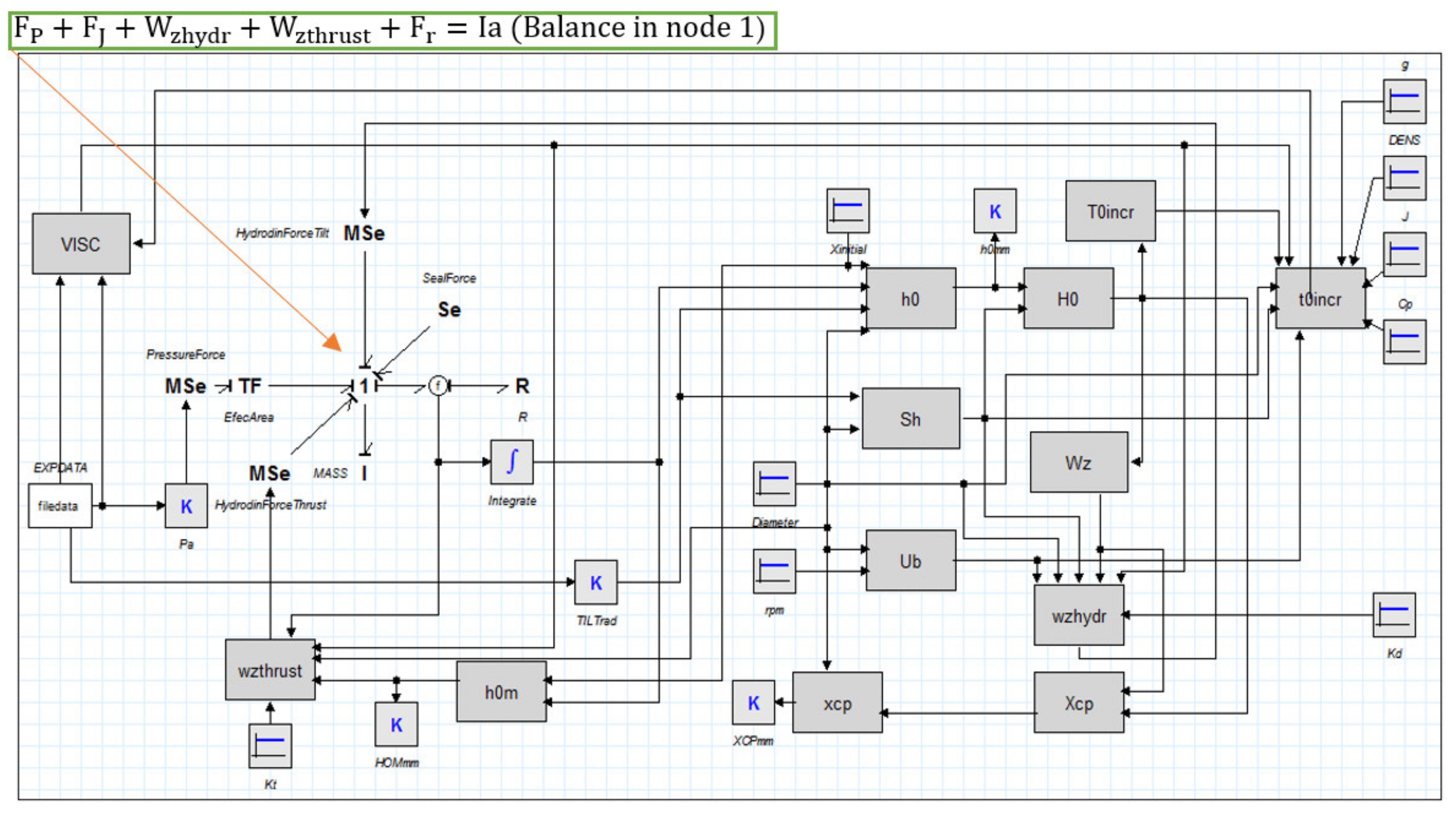 Energies 14 08553 g006 550