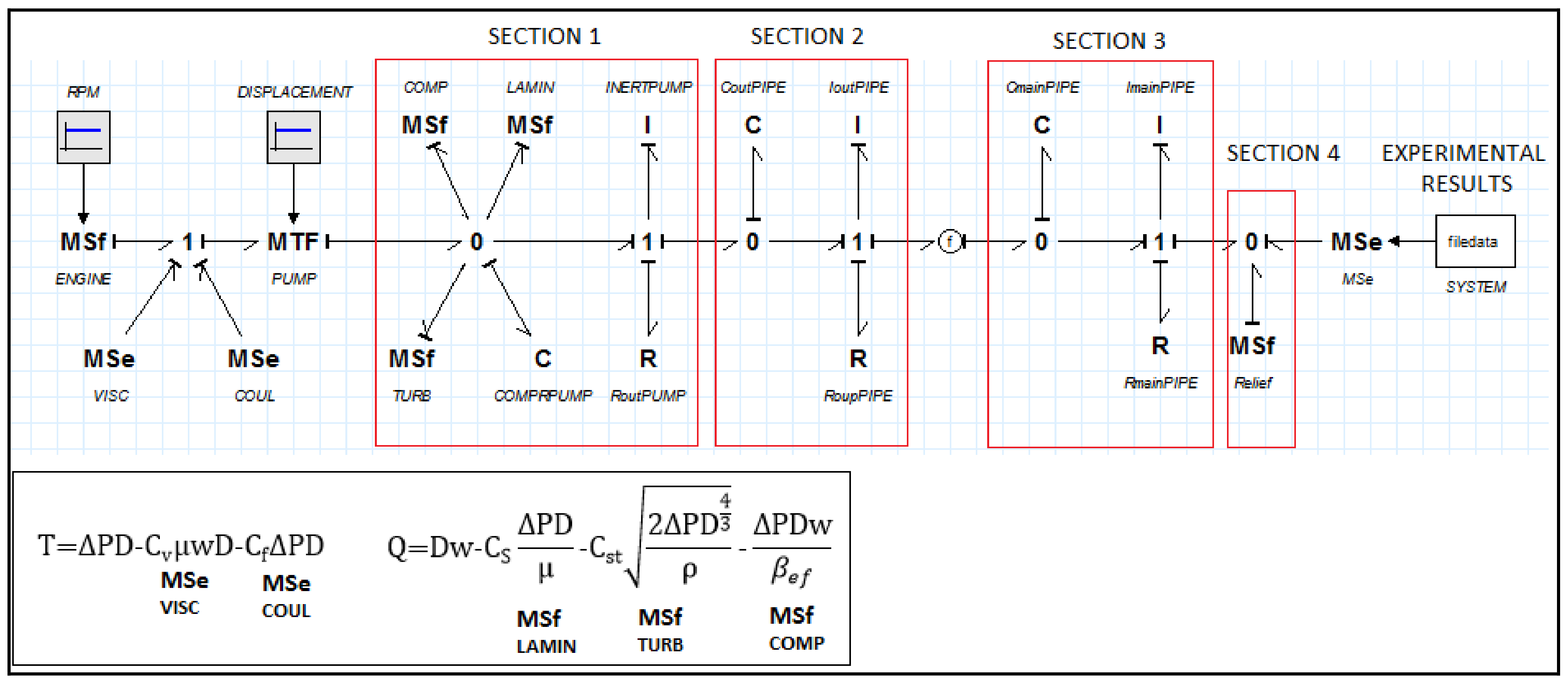 Energies 14 08553 g009 550