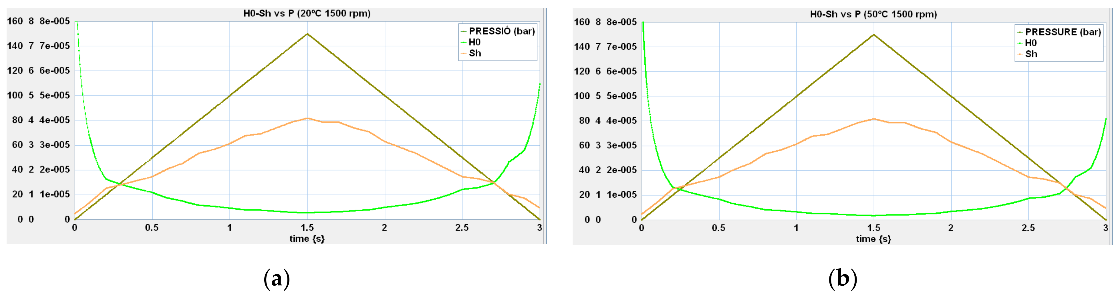 Energies 14 08553 g011 550