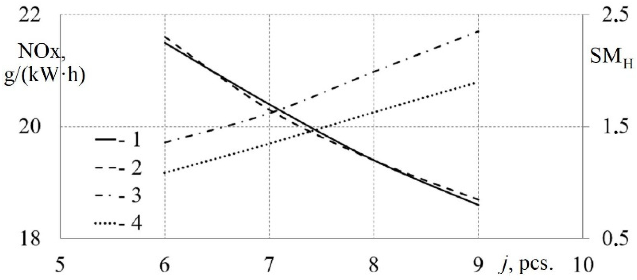 Energies 14 08554 g004