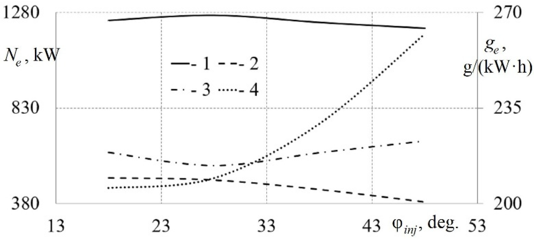 Energies 14 08554 g007