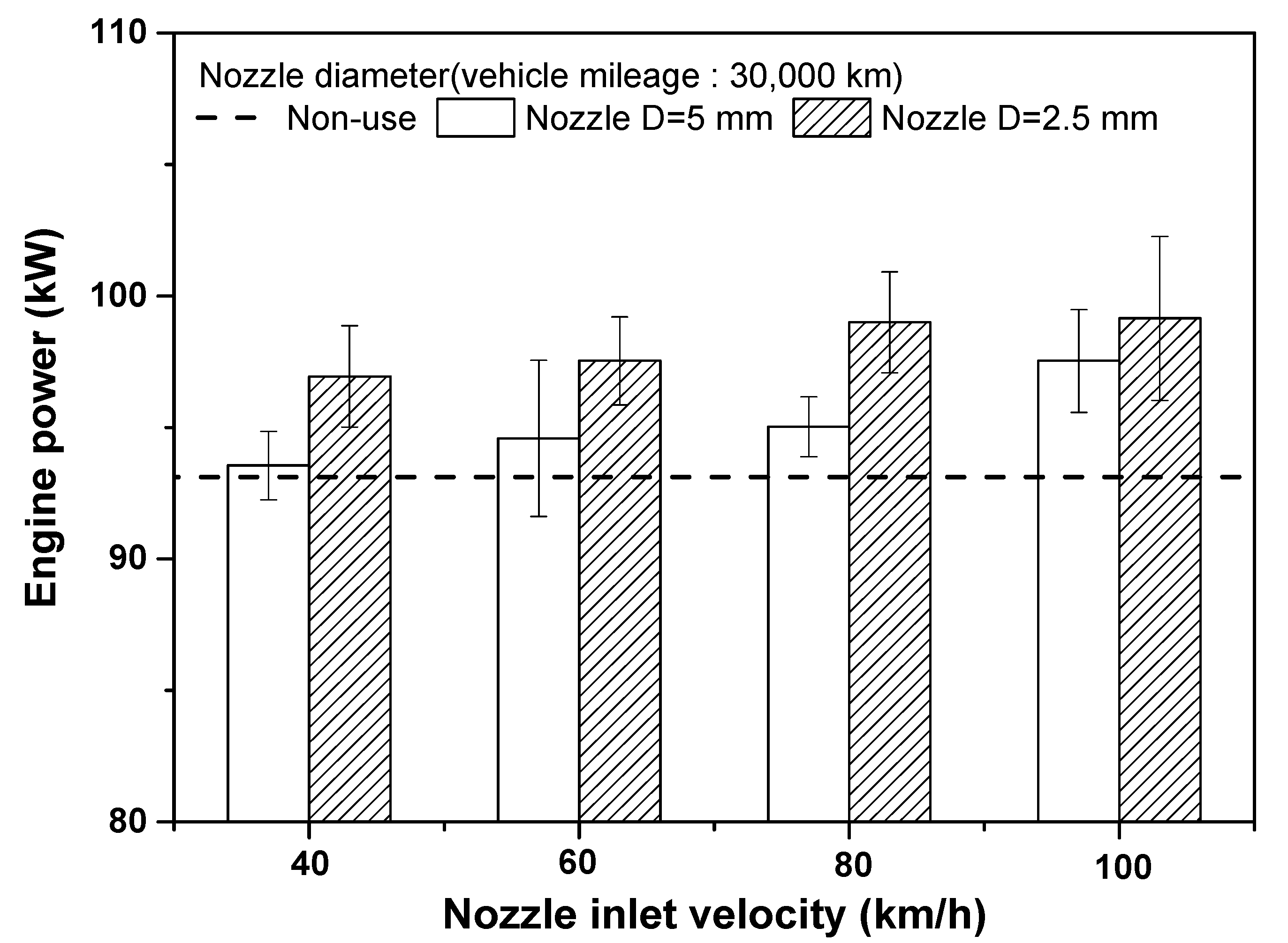 Energies 14 08555 g006