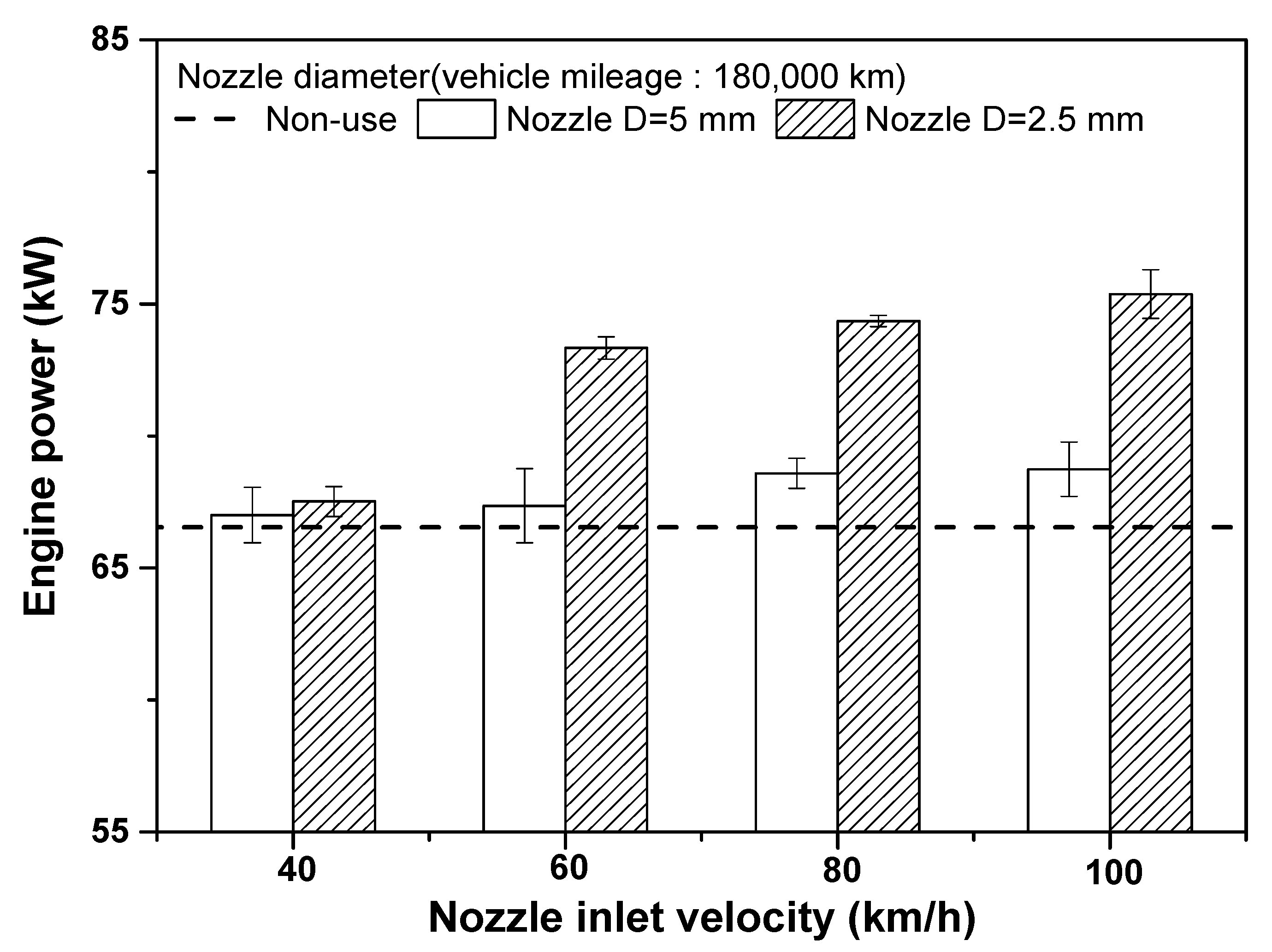 Energies 14 08555 g007