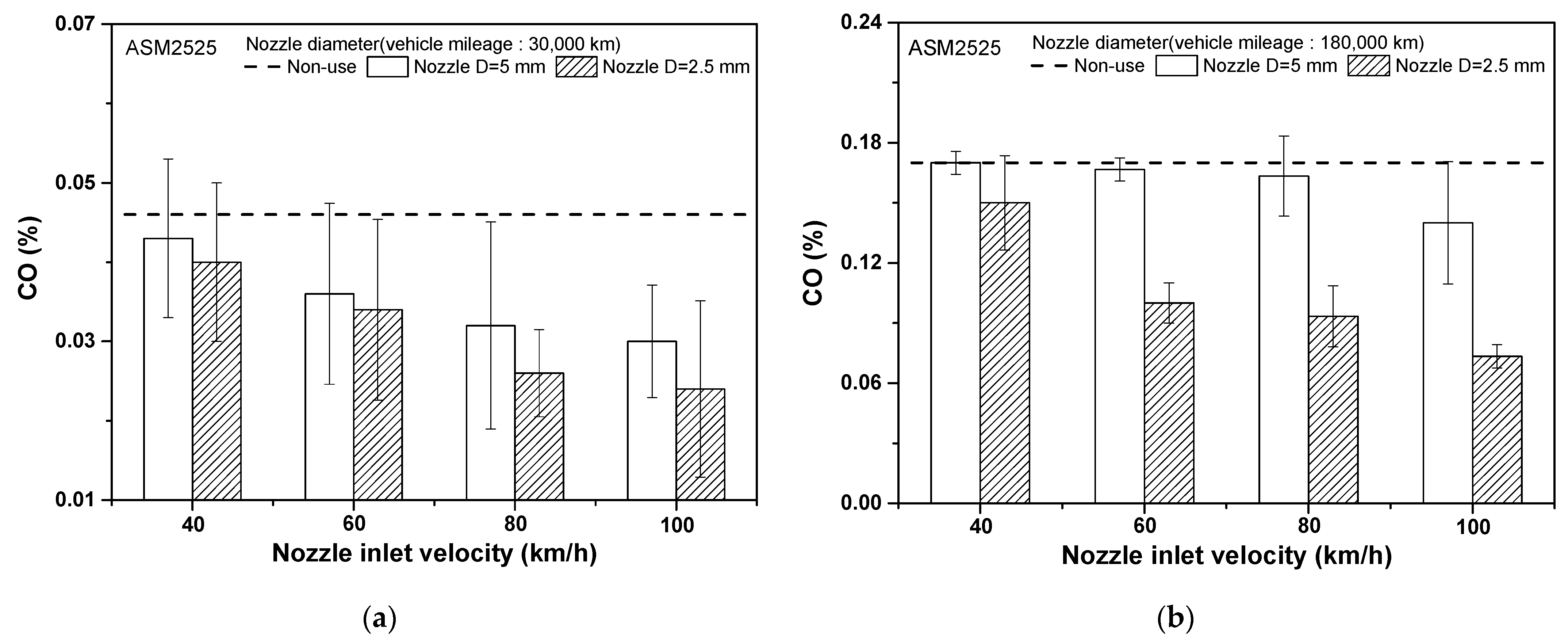 Energies 14 08555 g009