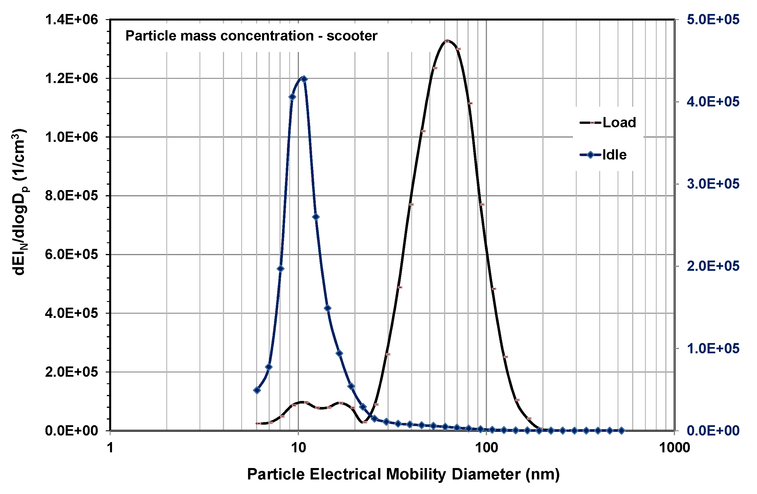 Energies 14 08556 g004