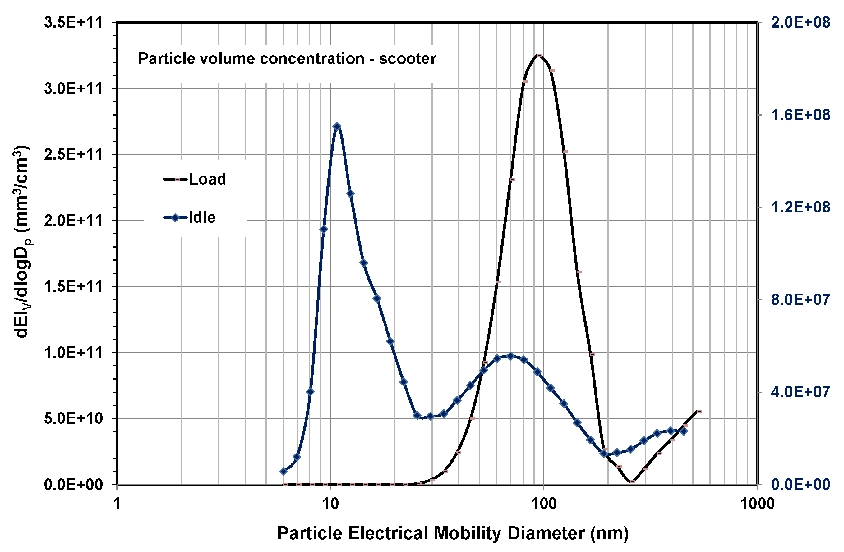 Energies 14 08556 g006