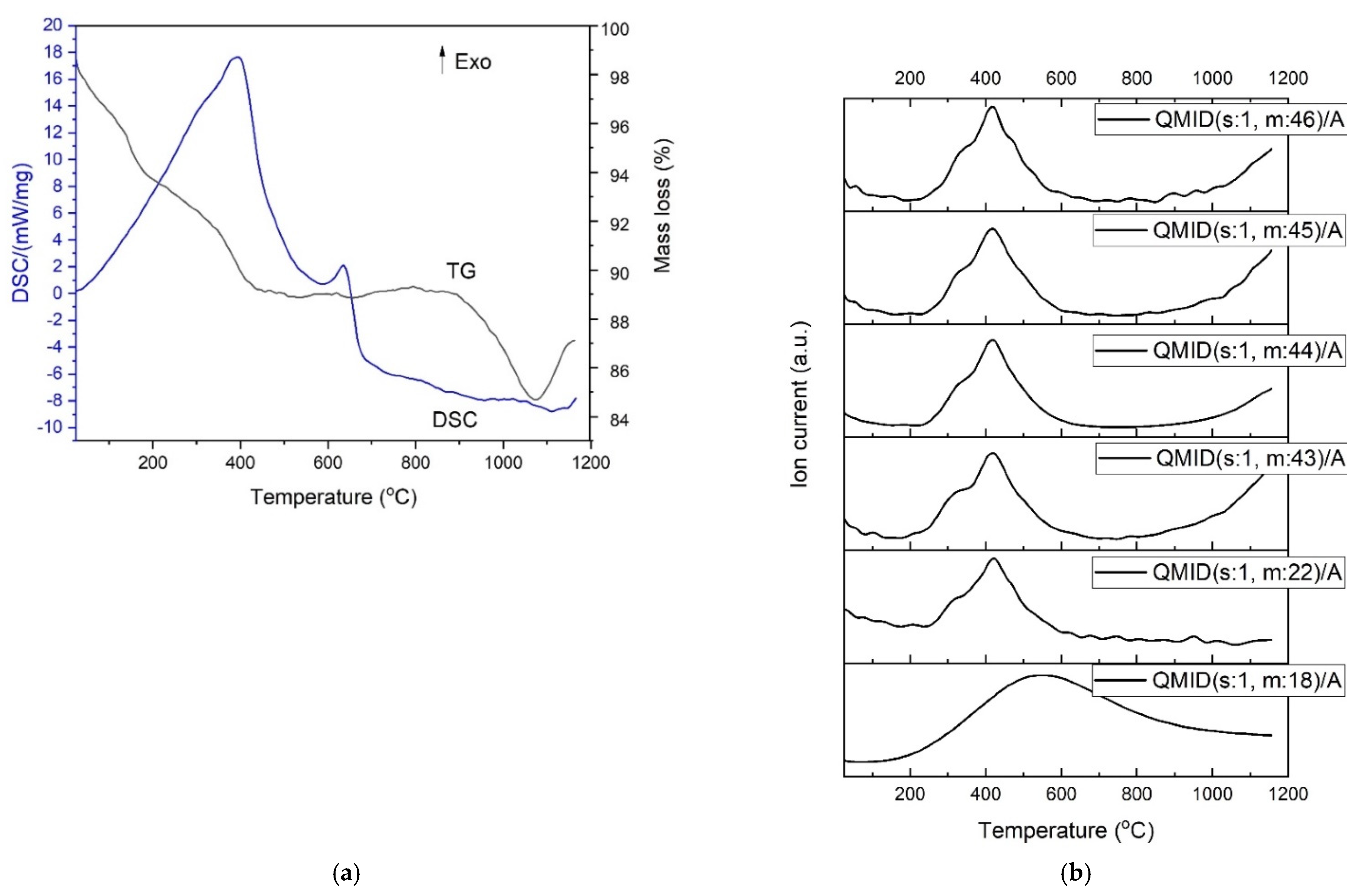 Energies 14 08556 g010