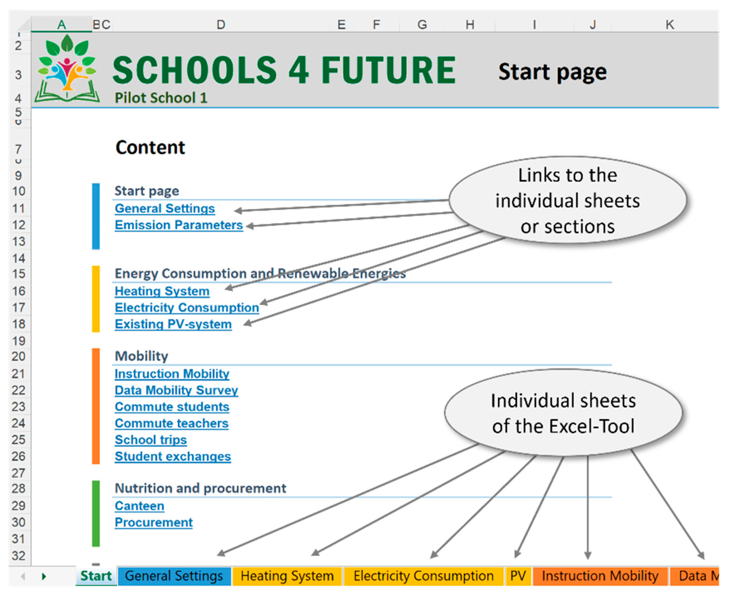 Energies 14 08558 g001 550