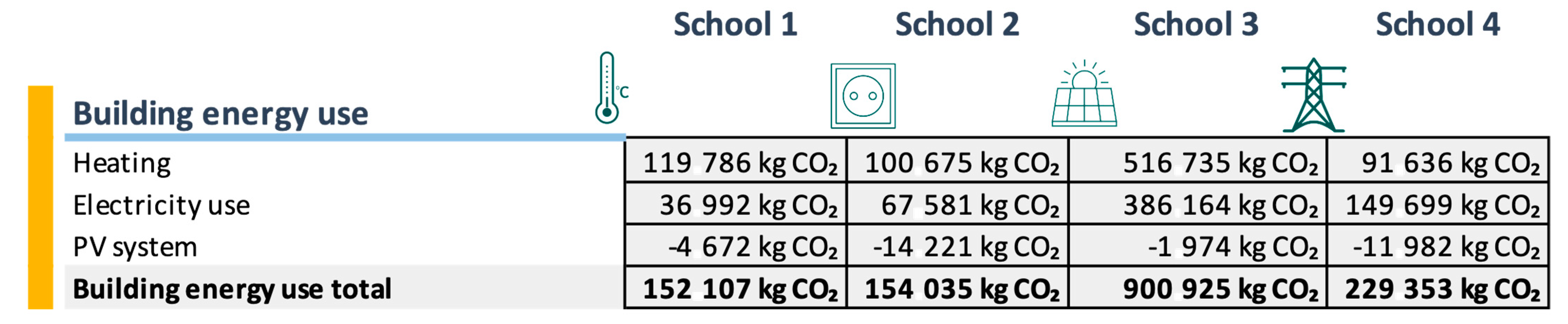 Energies 14 08558 g004 550