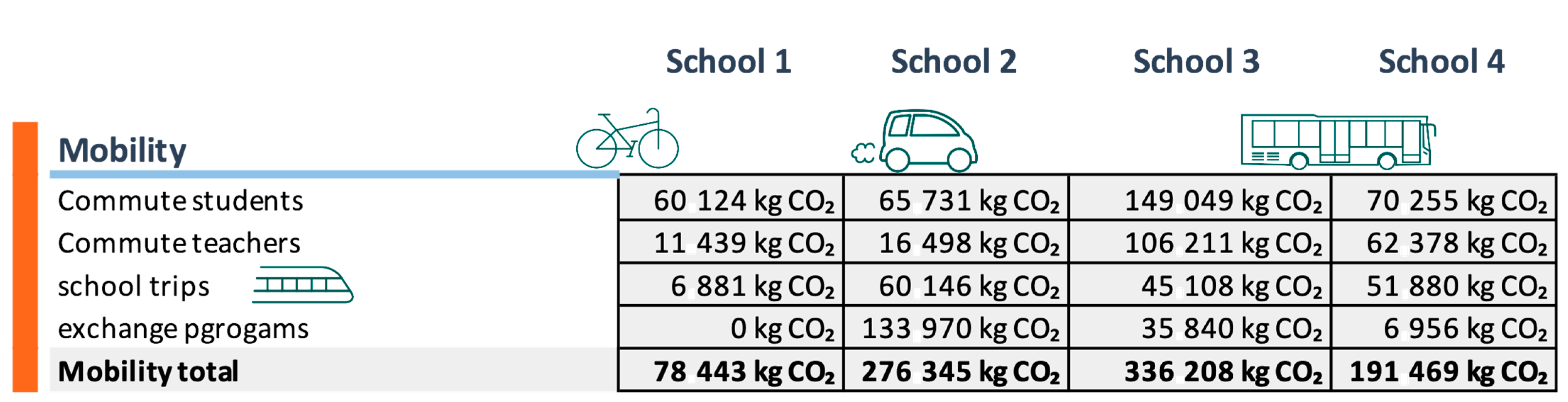 Energies 14 08558 g005 550