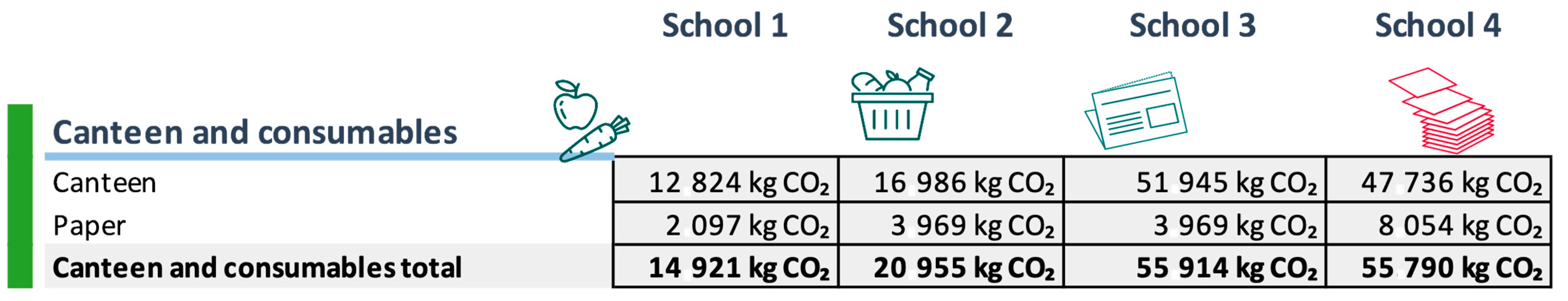 Energies 14 08558 g006 550