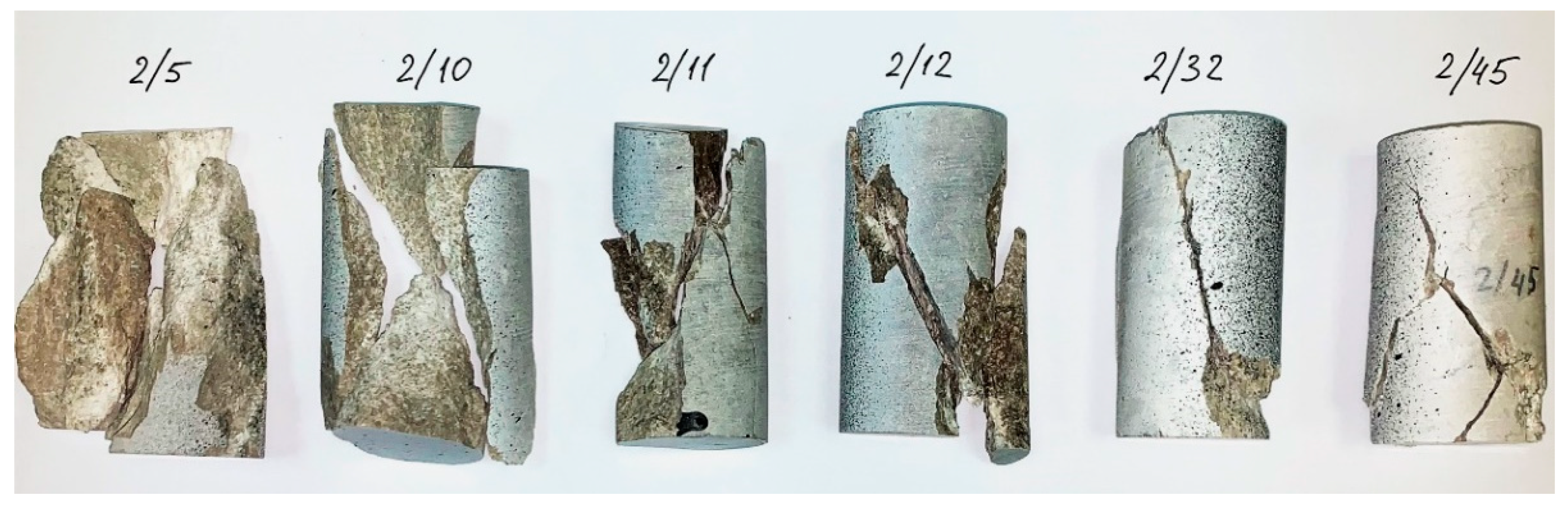 Energies 14 08559 g009 550