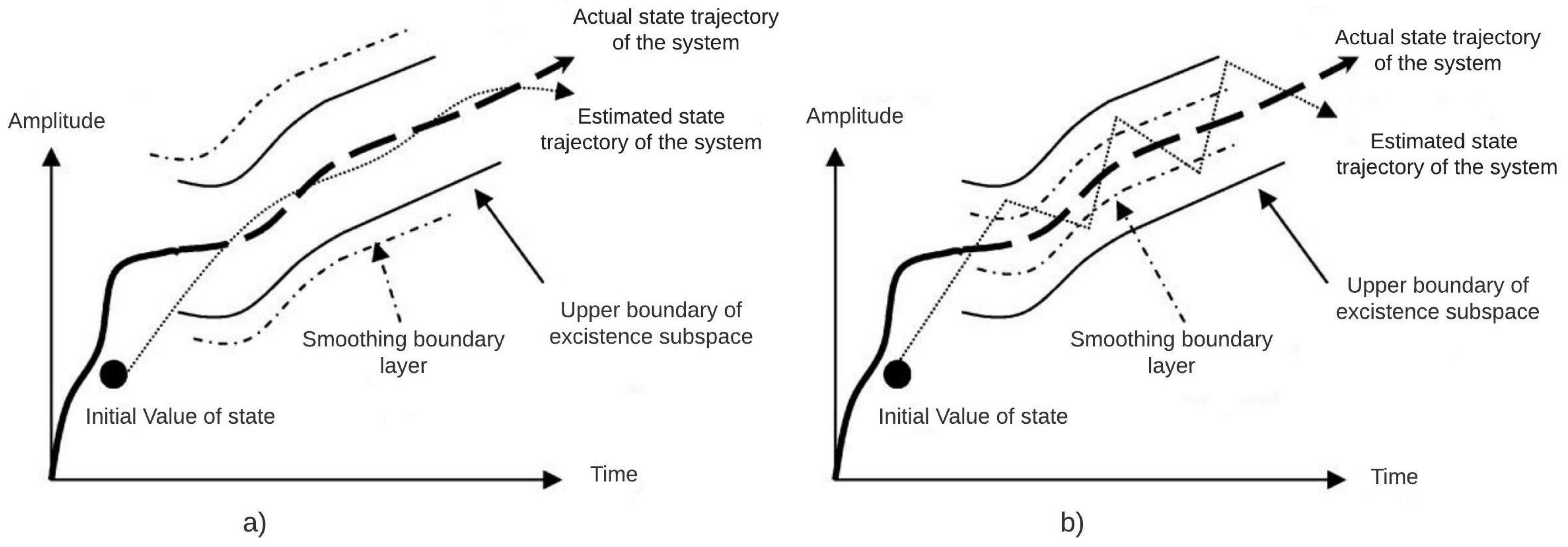 Energies 14 08560 g002