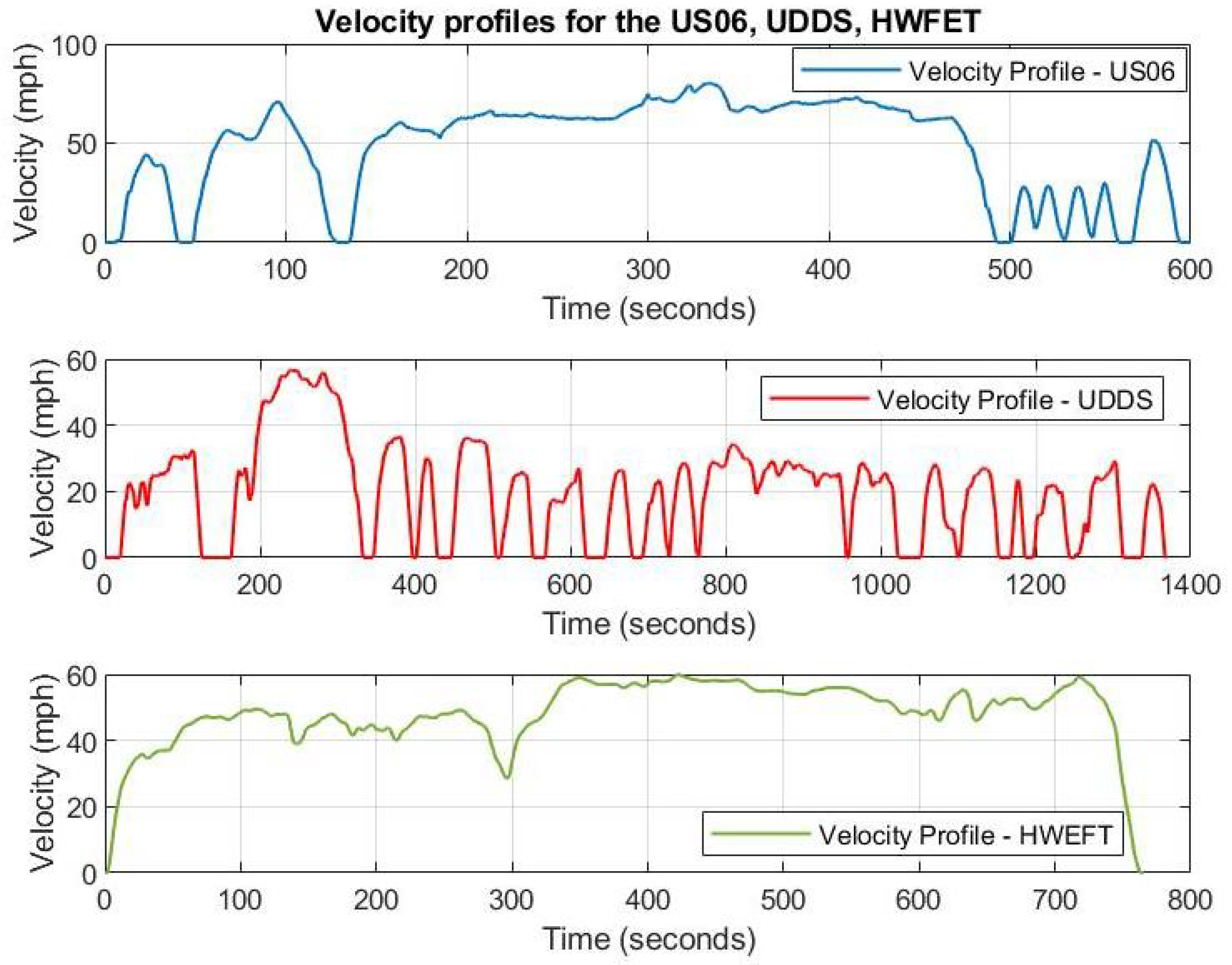 Energies 14 08560 g005