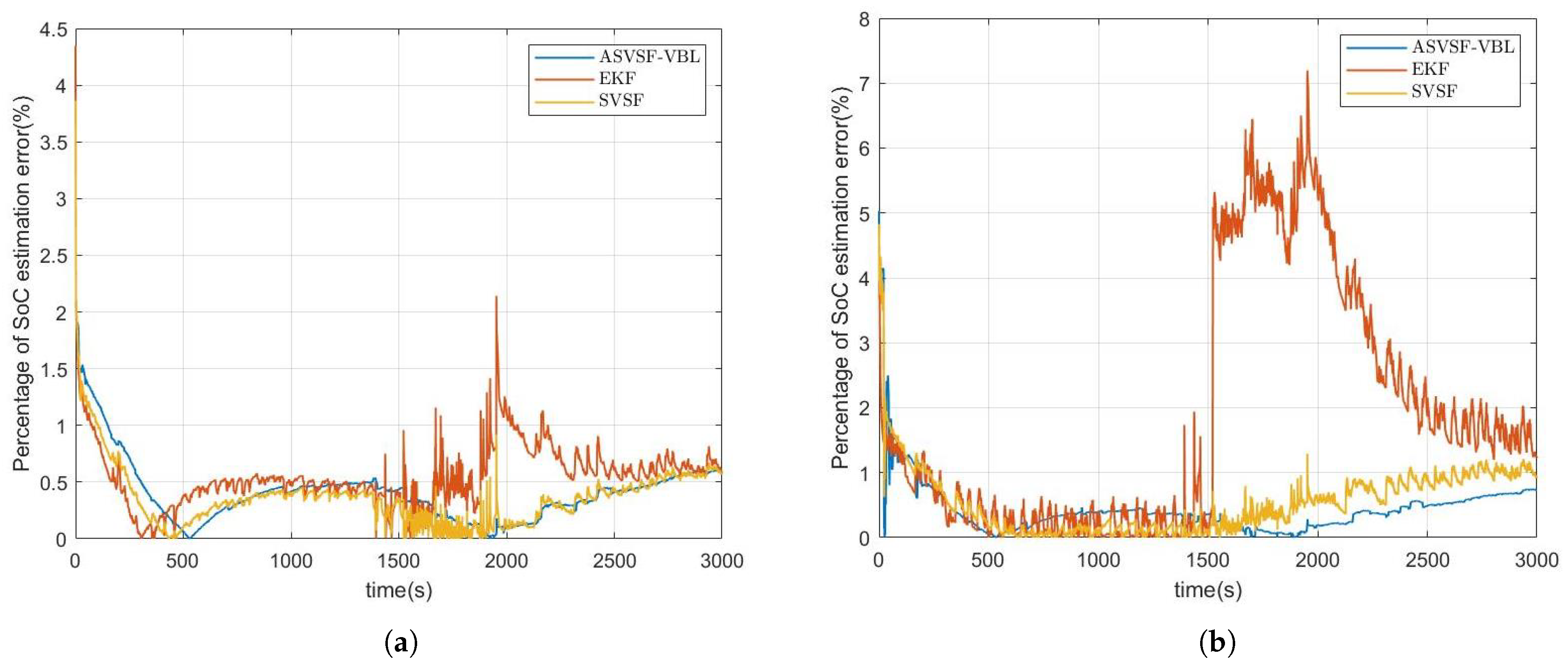 Energies 14 08560 g009