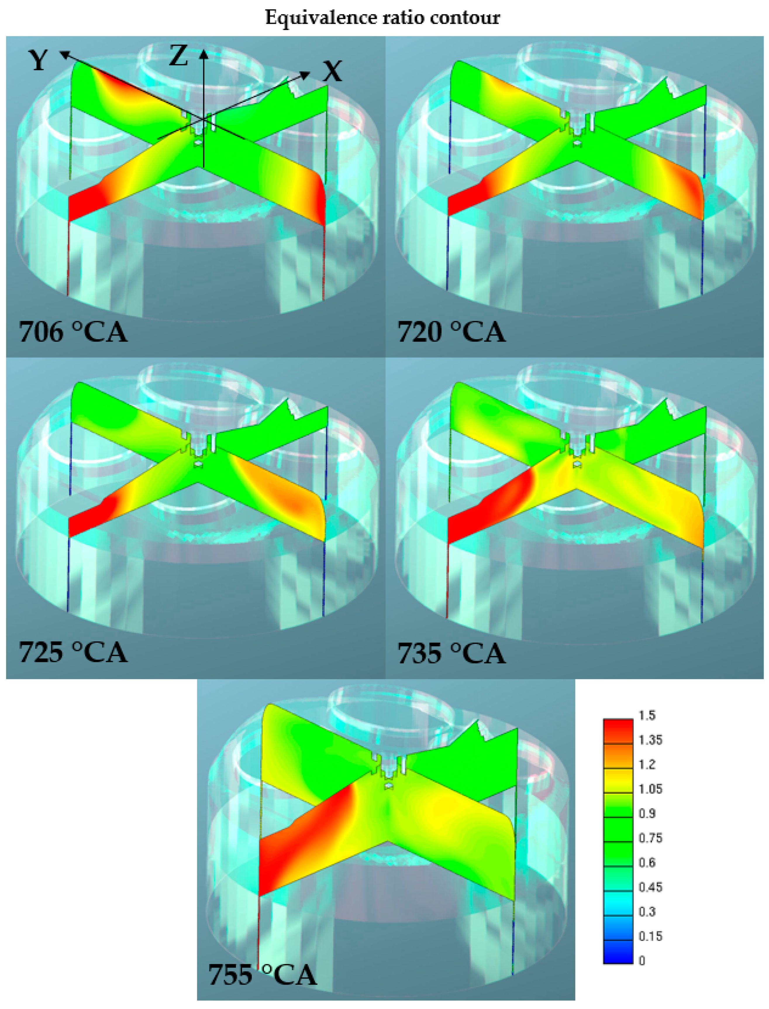 Energies 14 08566 g014