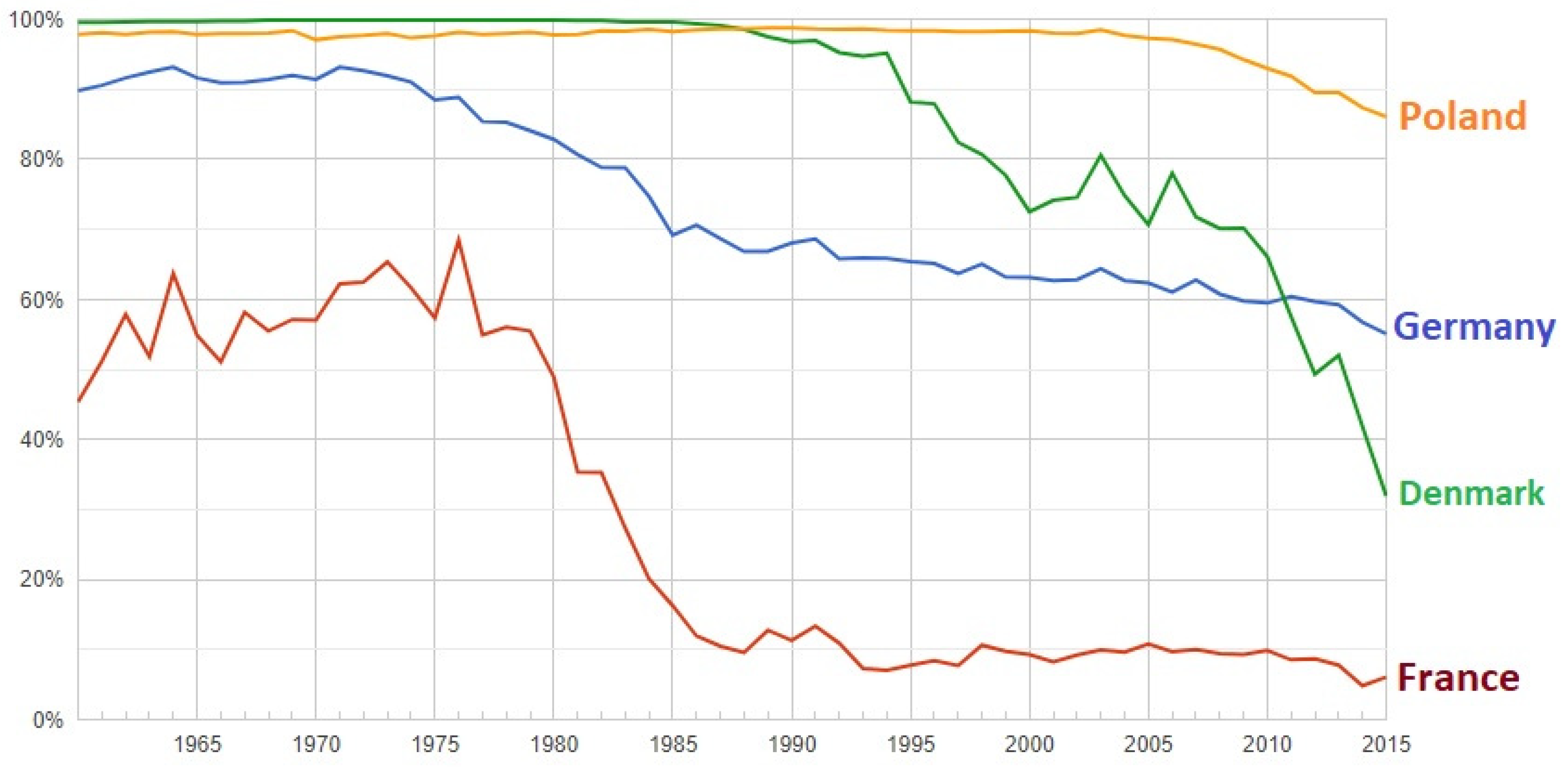 Energies 14 08567 g001 550