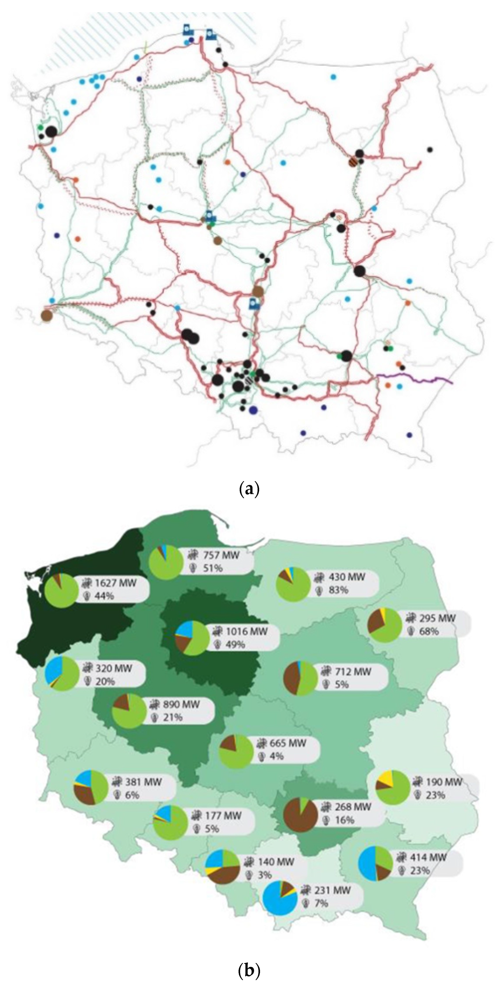 Energies 14 08567 g003 550