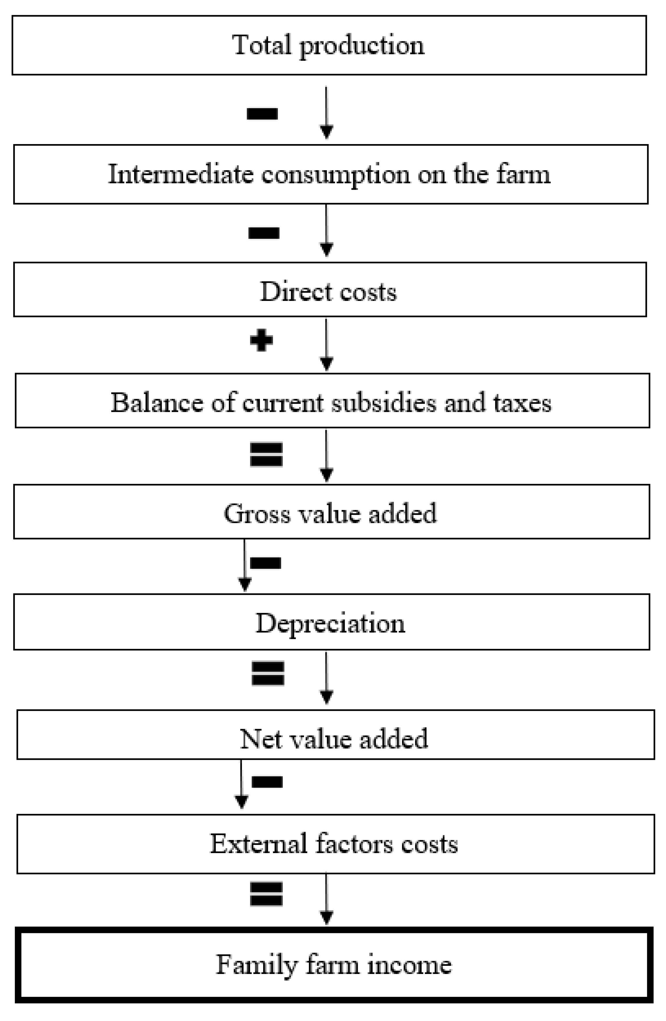 Energies 14 08568 g001