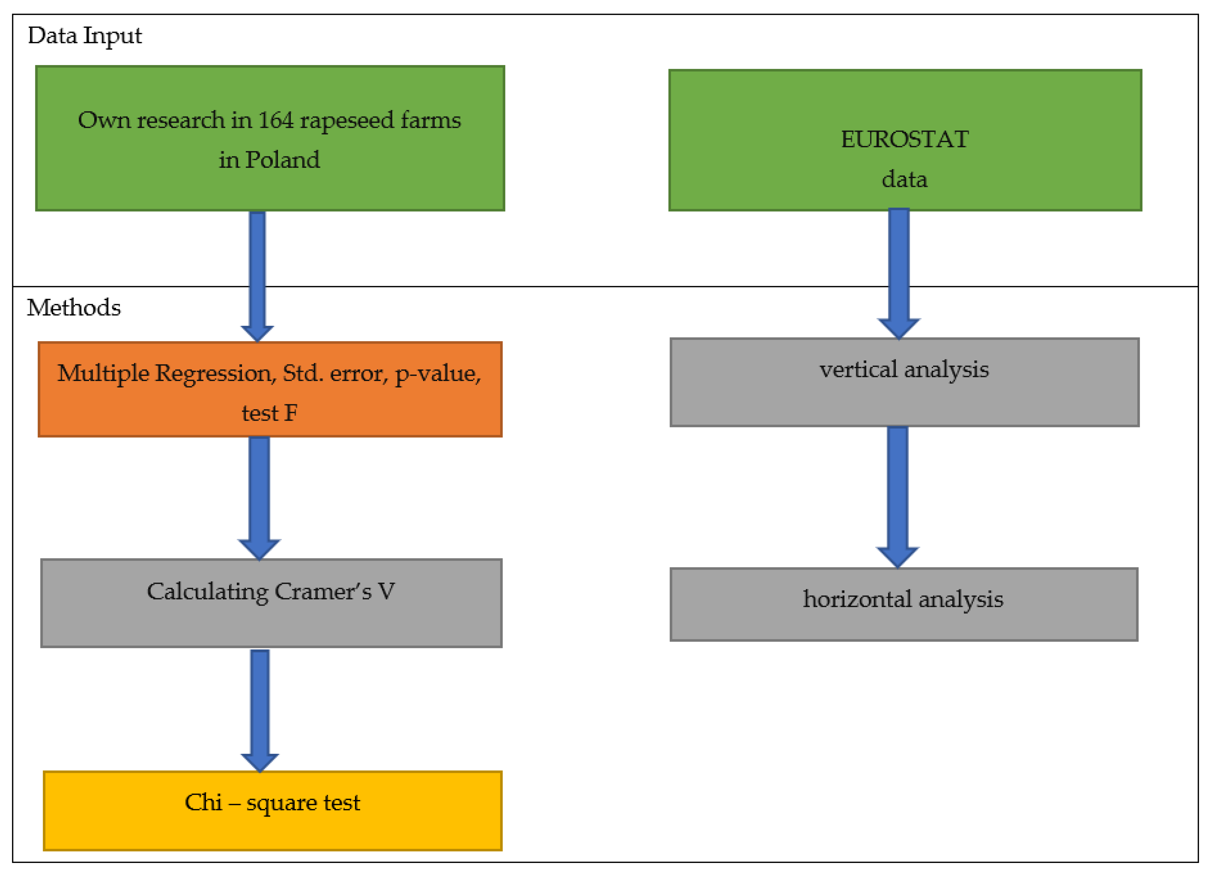 Energies 14 08568 g002