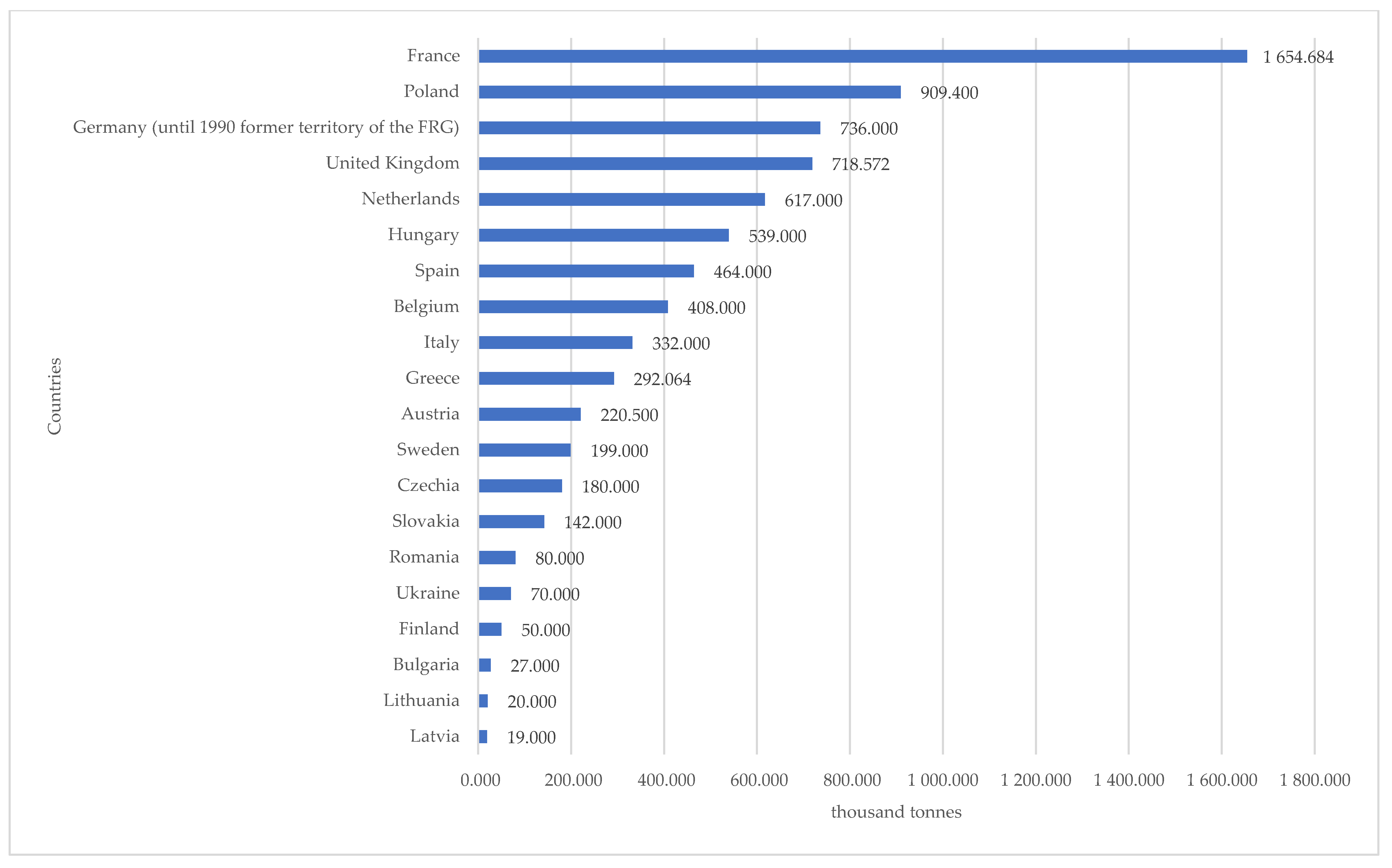 Energies 14 08568 g003
