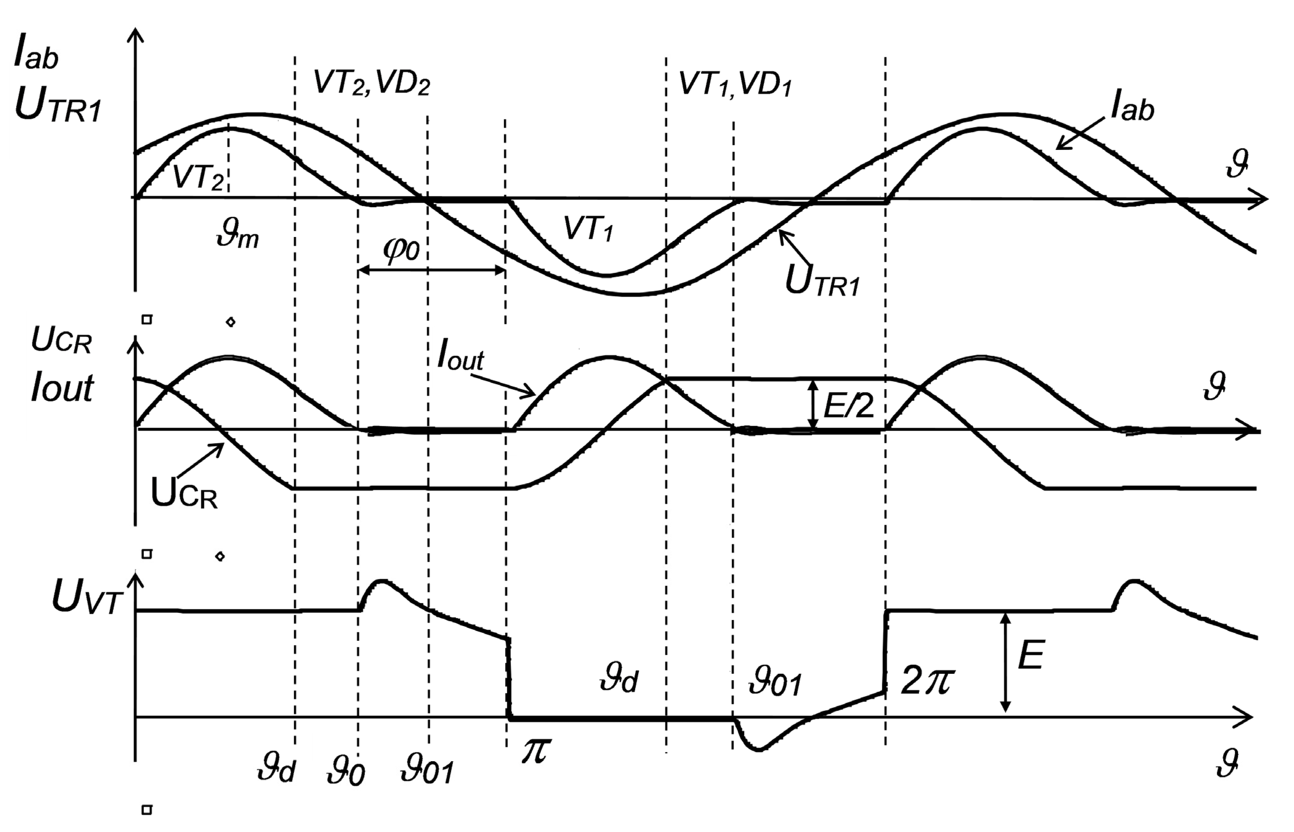 Energies 14 08569 g002 550