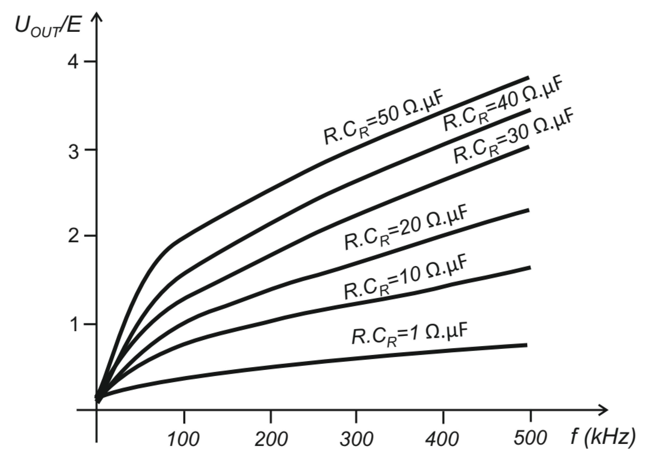 Energies 14 08569 g005 550