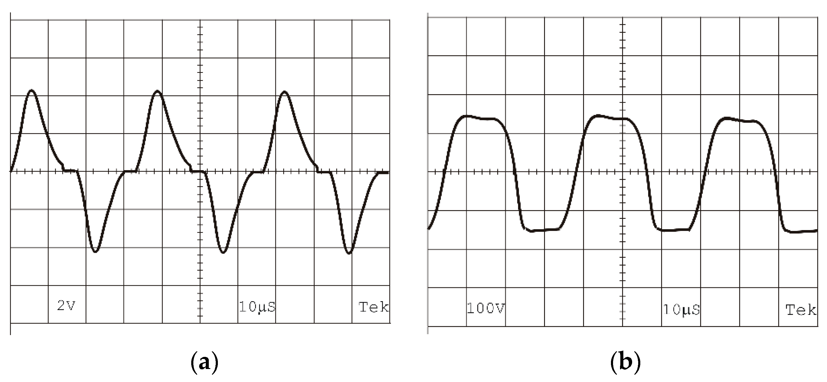 Energies 14 08569 g009 550