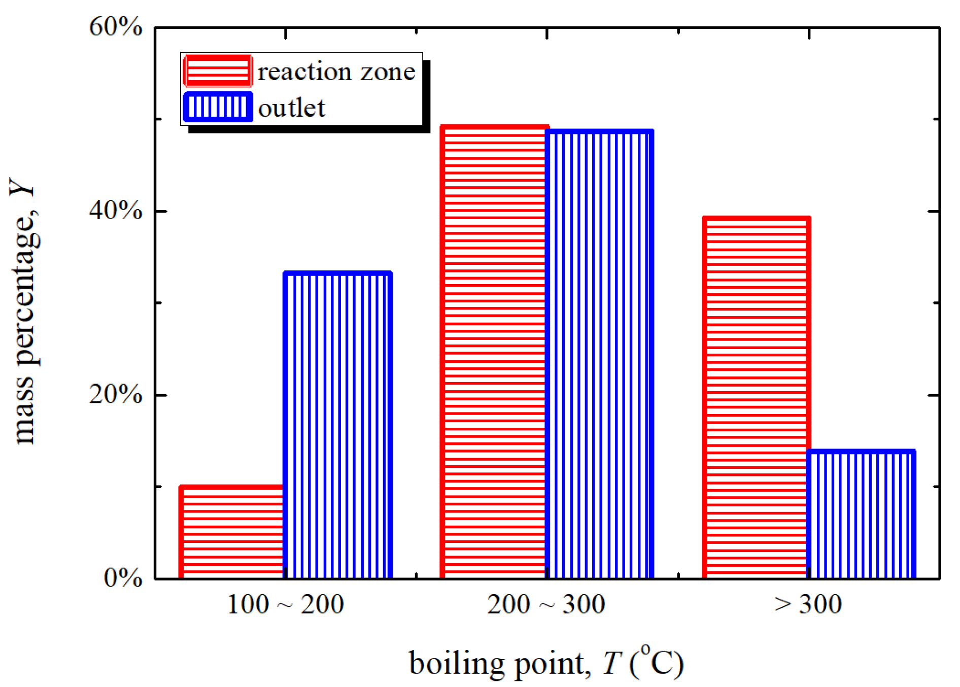 Energies 14 08570 g002