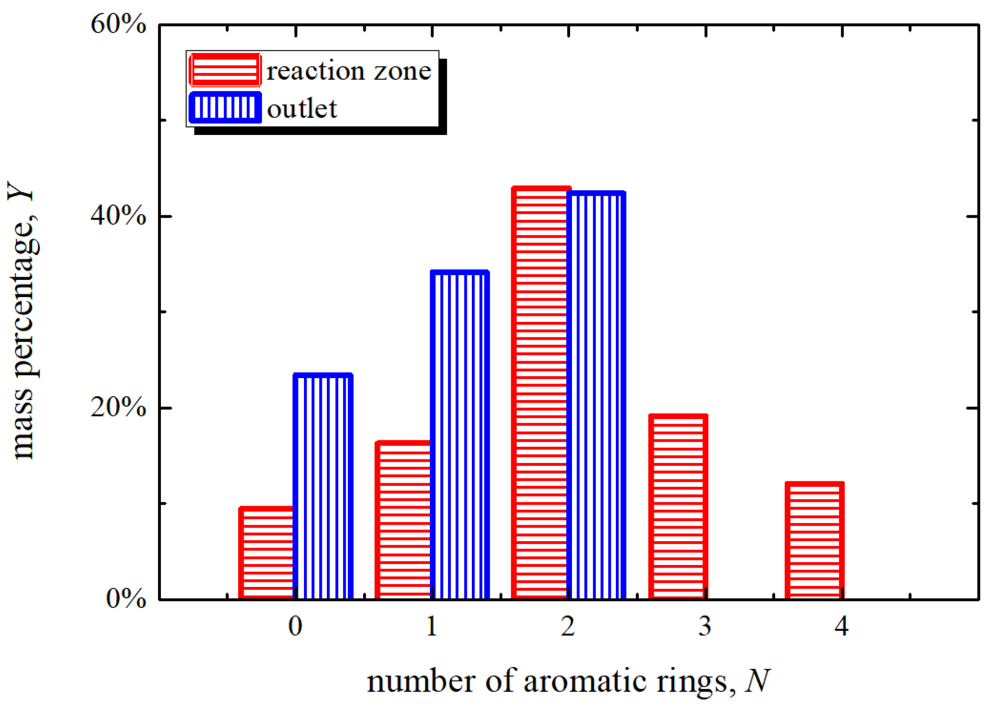 Energies 14 08570 g003
