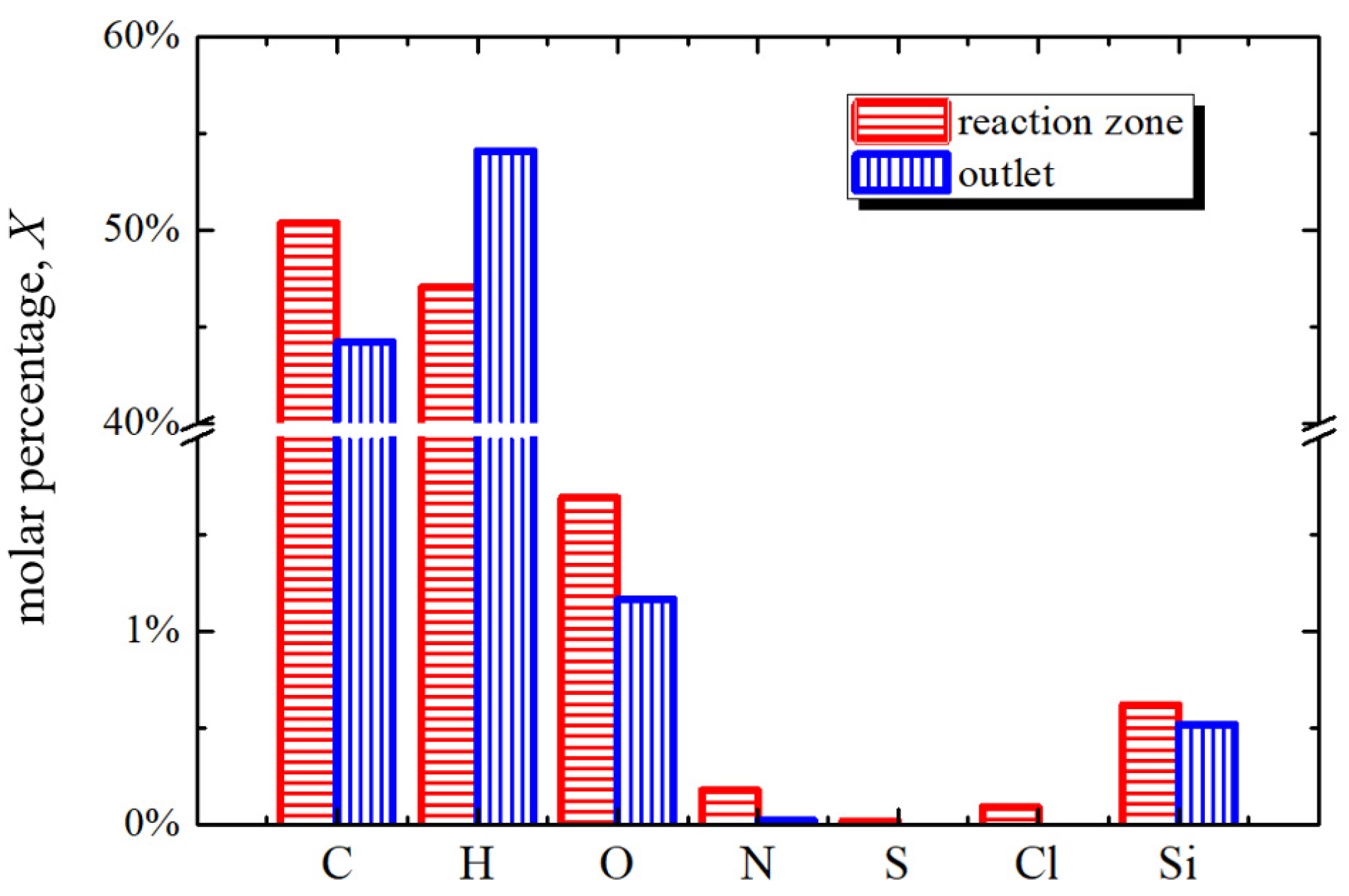 Energies 14 08570 g004