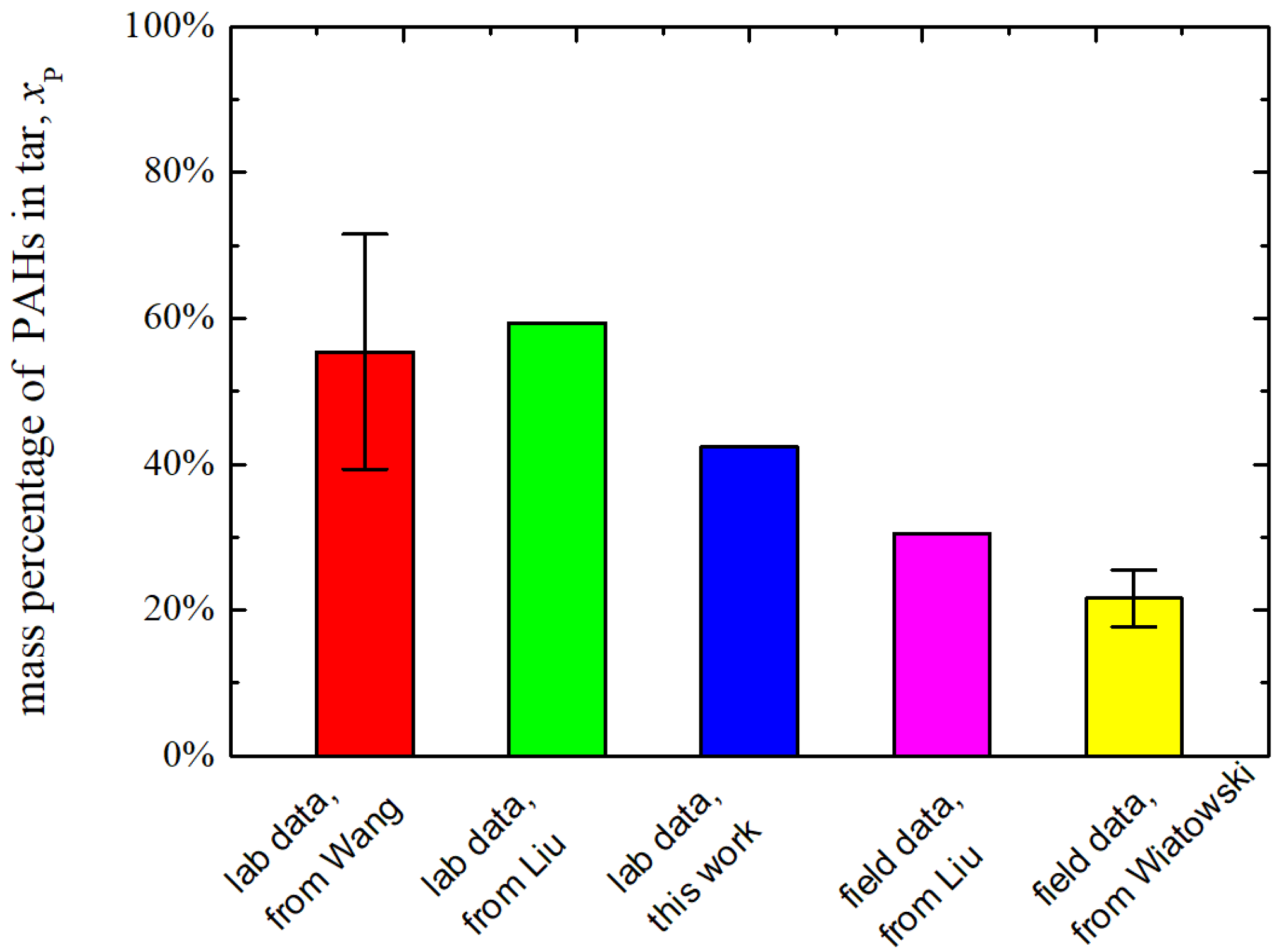 Energies 14 08570 g005