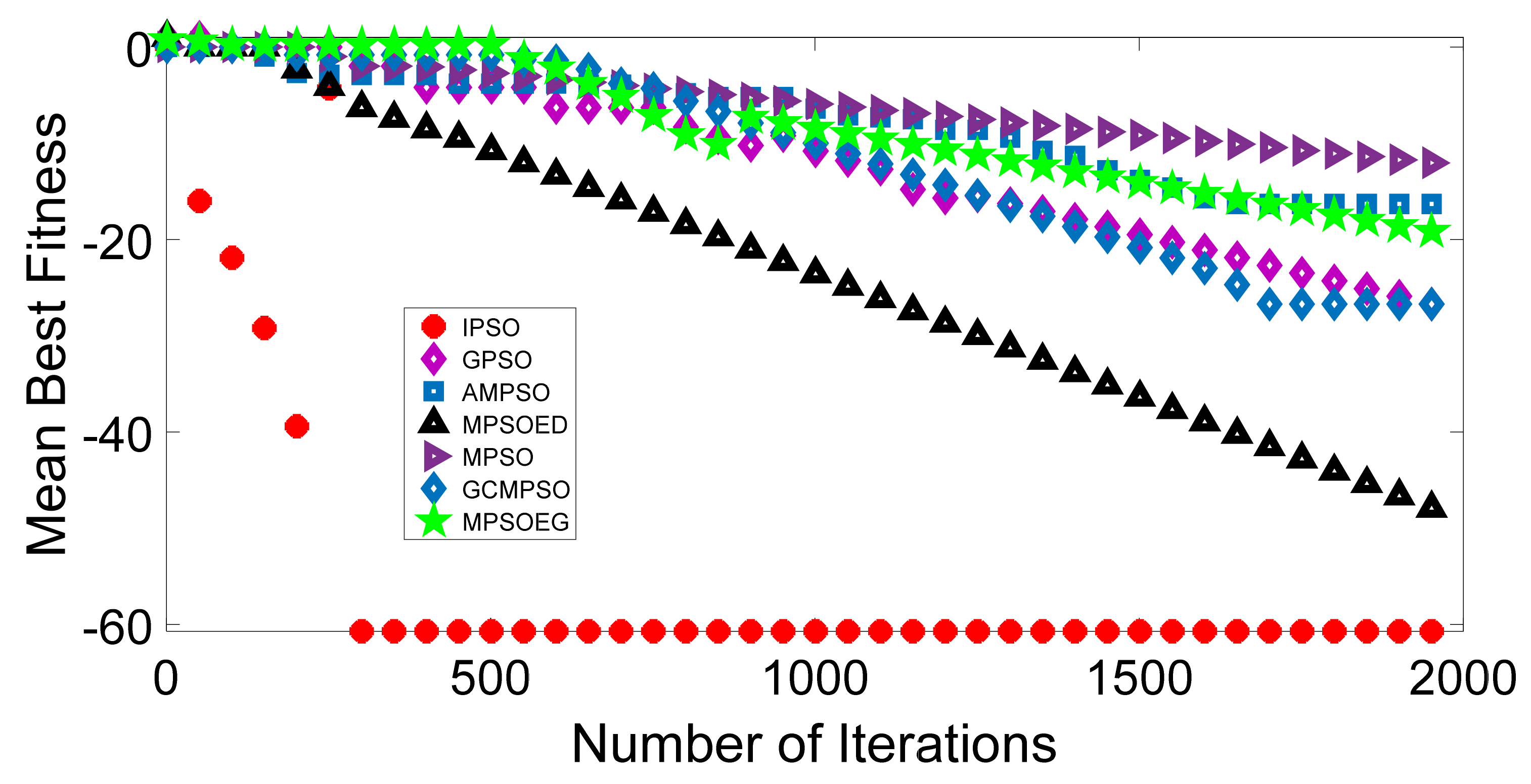 Energies 14 08575 g002 550