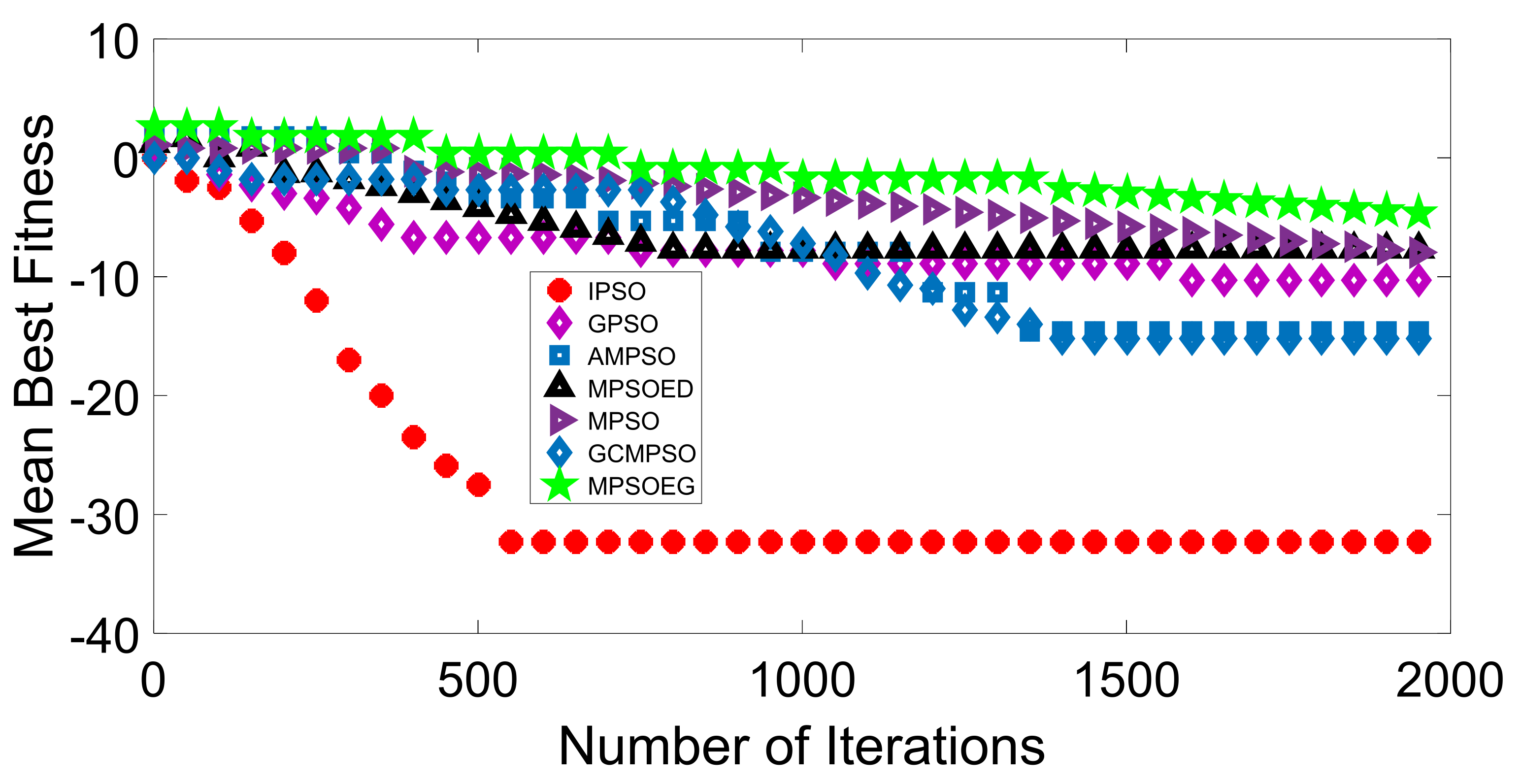 Energies 14 08575 g0a2 550