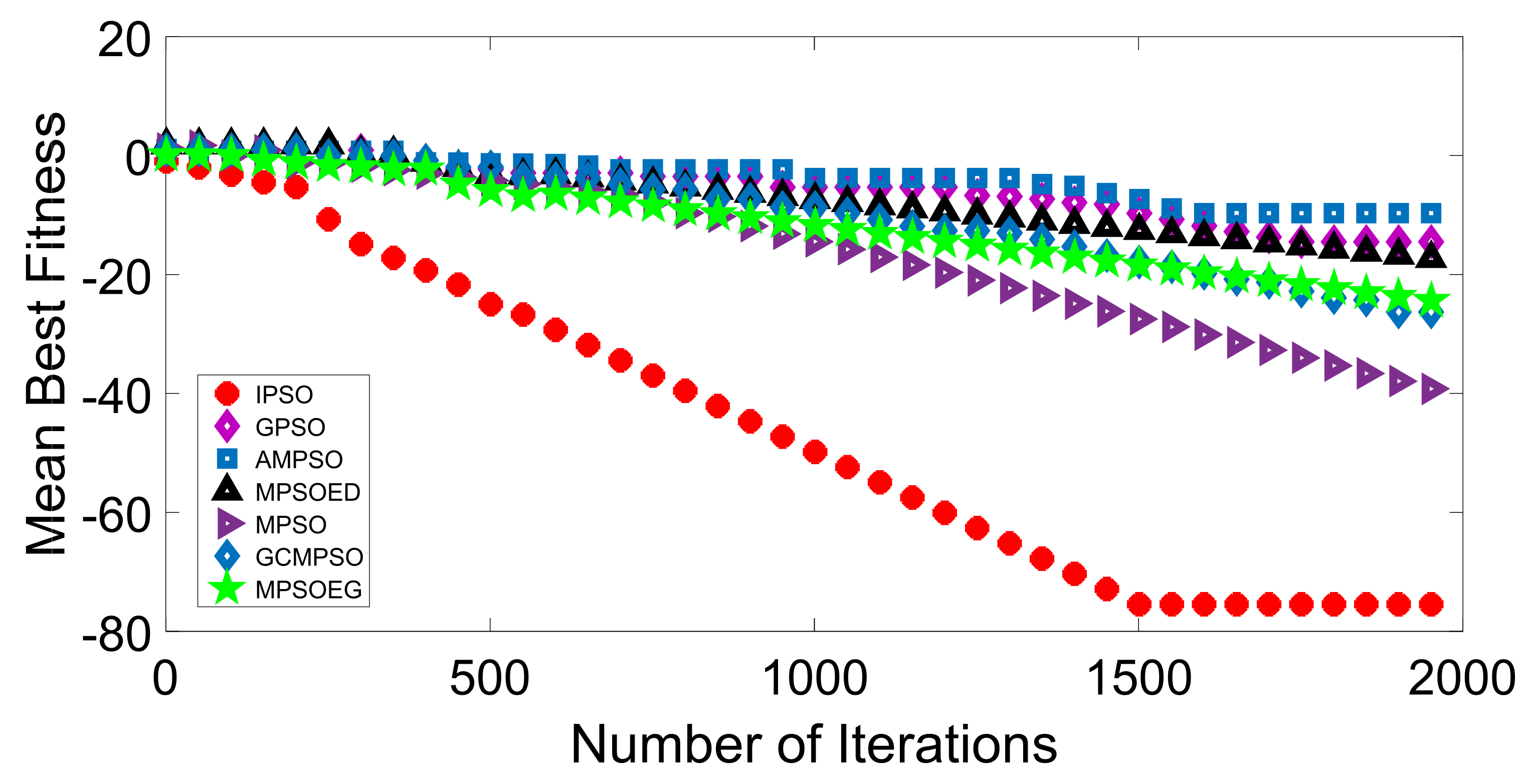 Energies 14 08575 g0a3 550